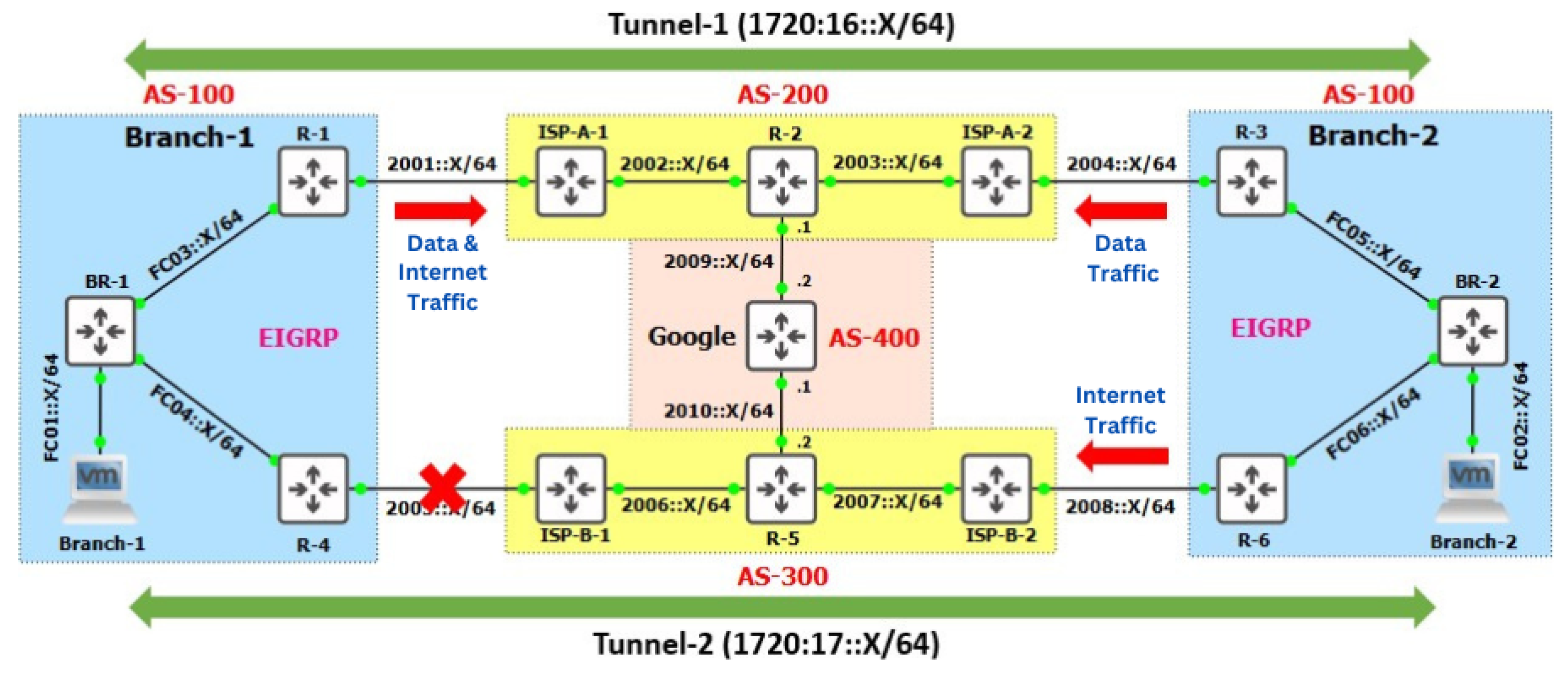 Futureinternet 16 00339 g011
