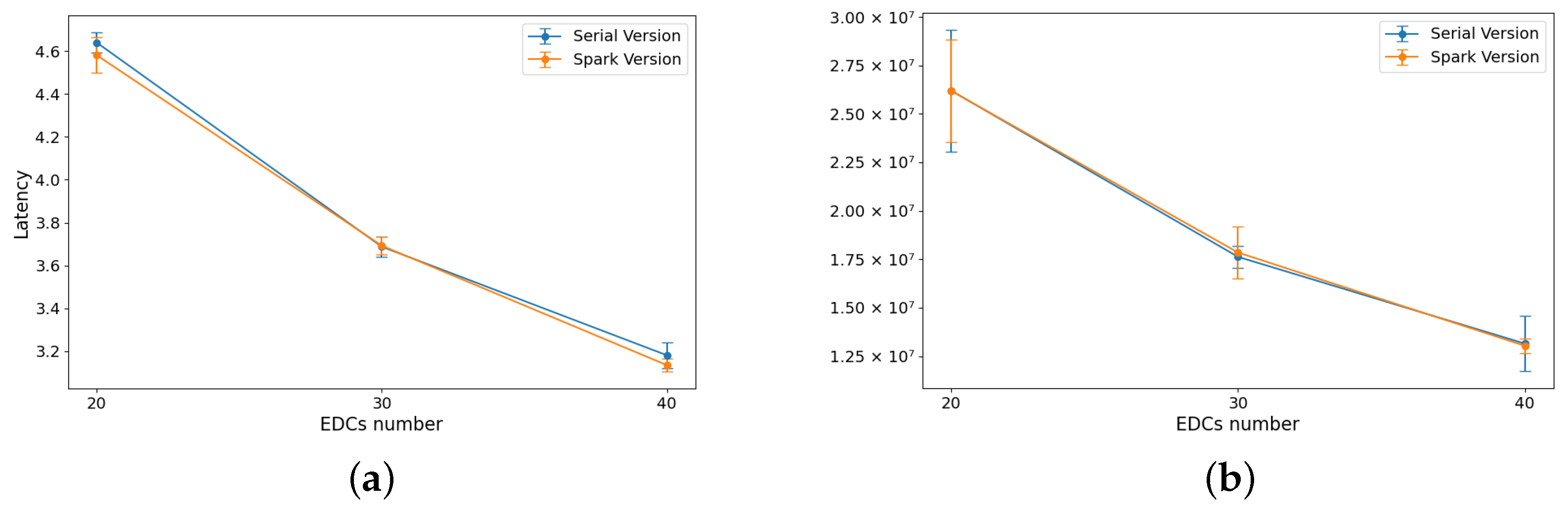 Futureinternet 16 00342 g004