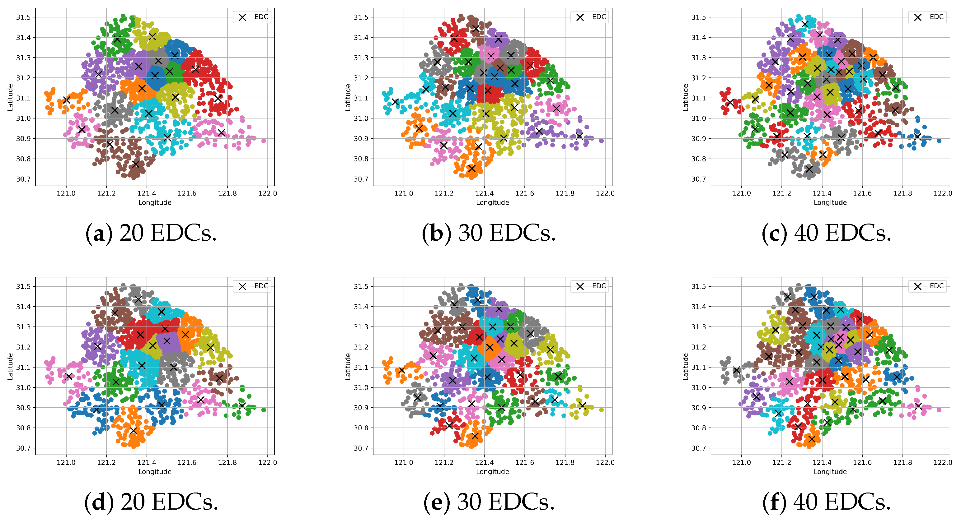 Futureinternet 16 00342 g005
