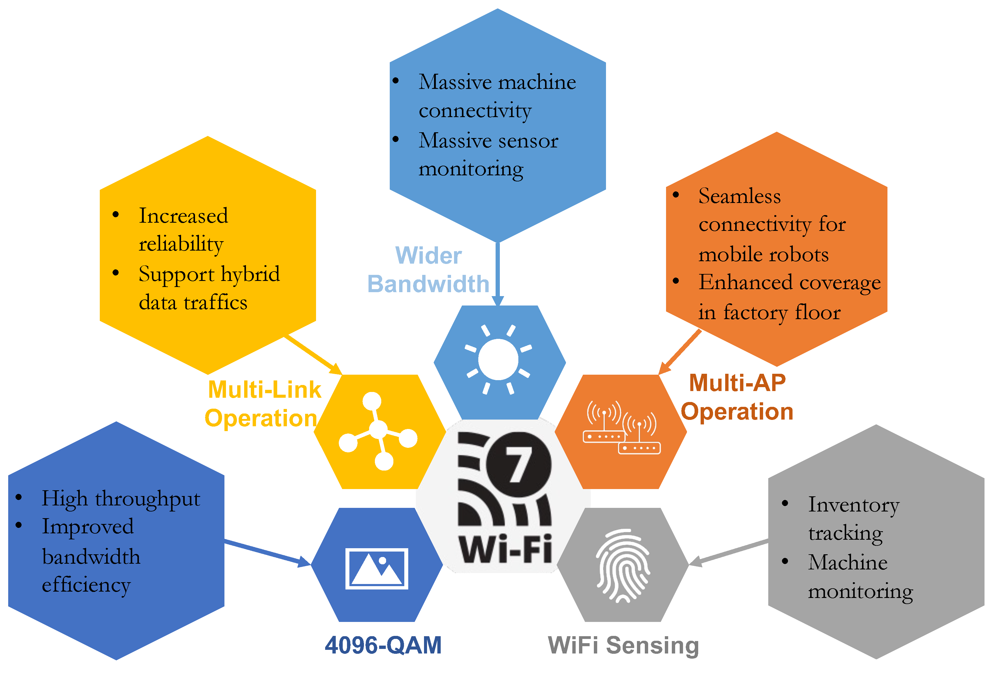 Futureinternet 16 00345 g002