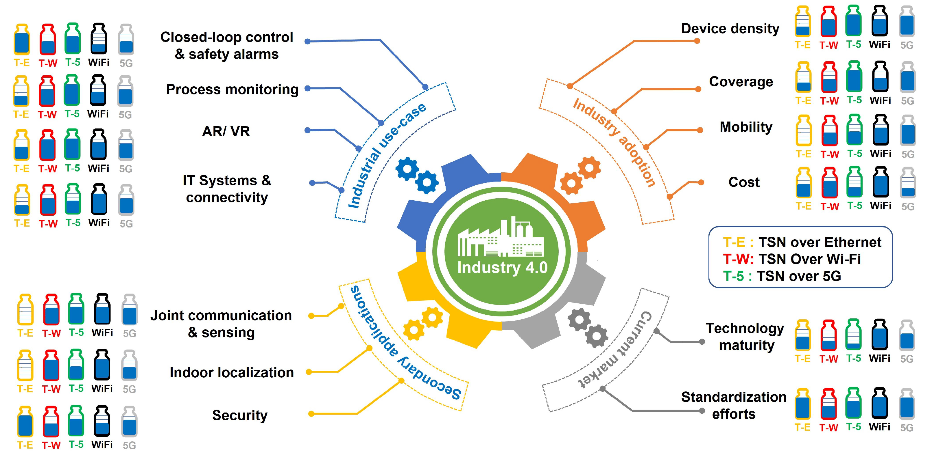 Futureinternet 16 00345 g005