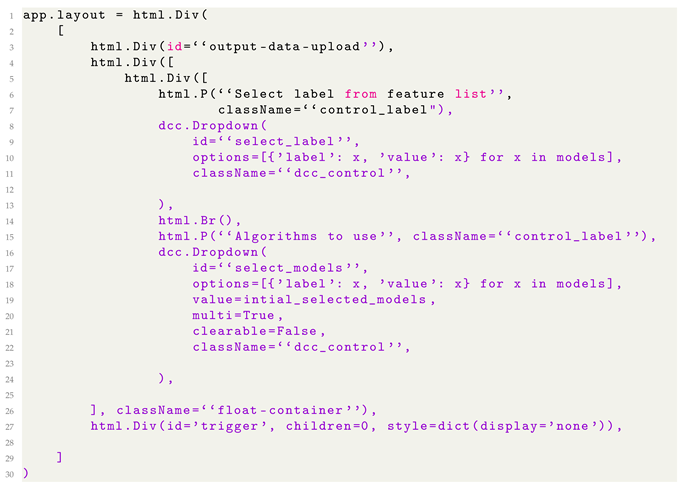 Futureinternet 16 00352 i001