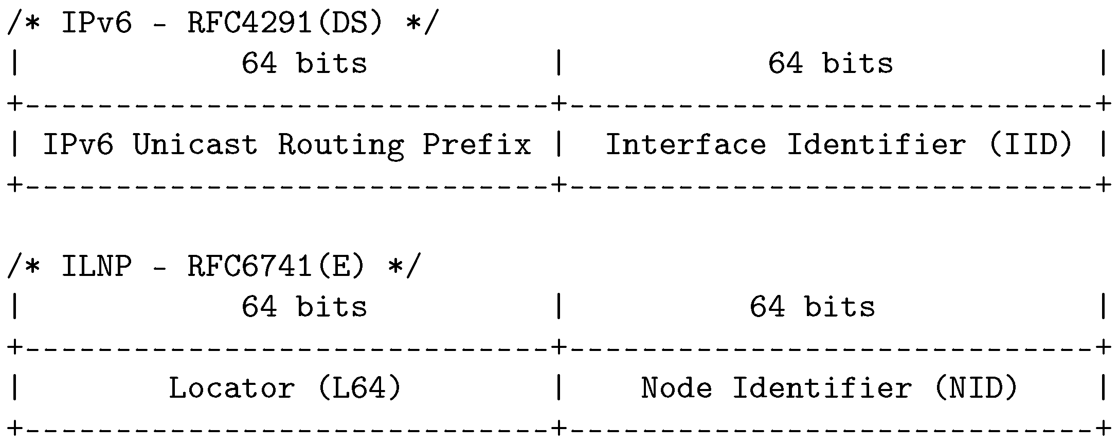 Futureinternet 16 00358 g001