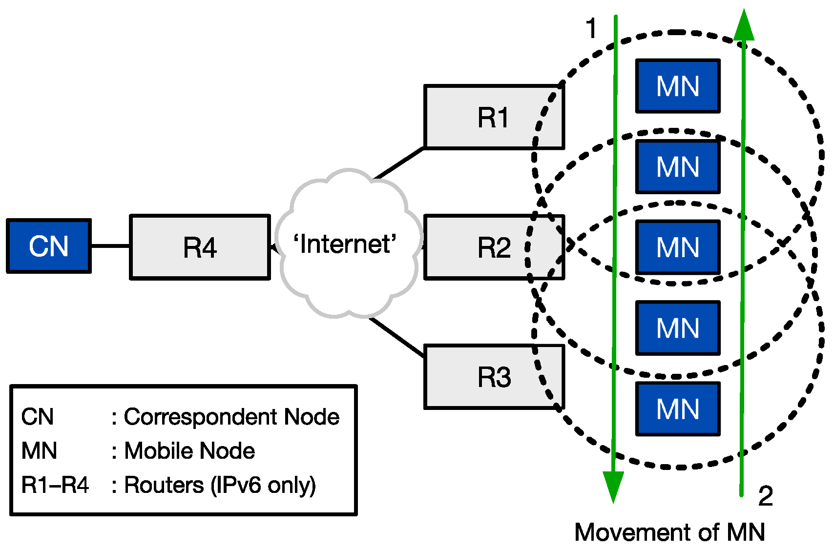 Futureinternet 16 00358 g006