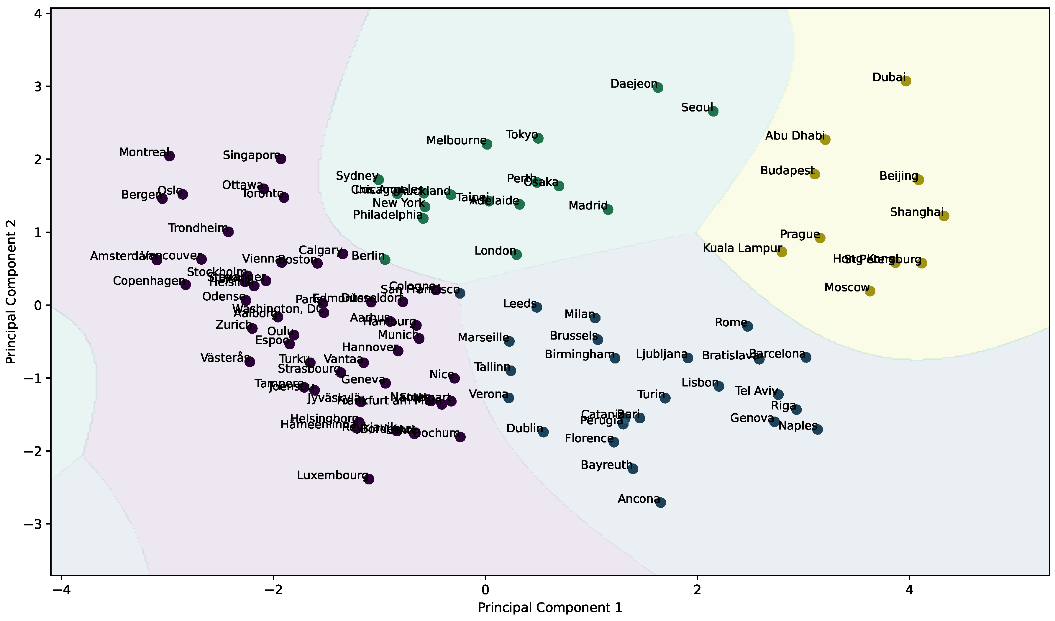 Futureinternet 16 00362 g005