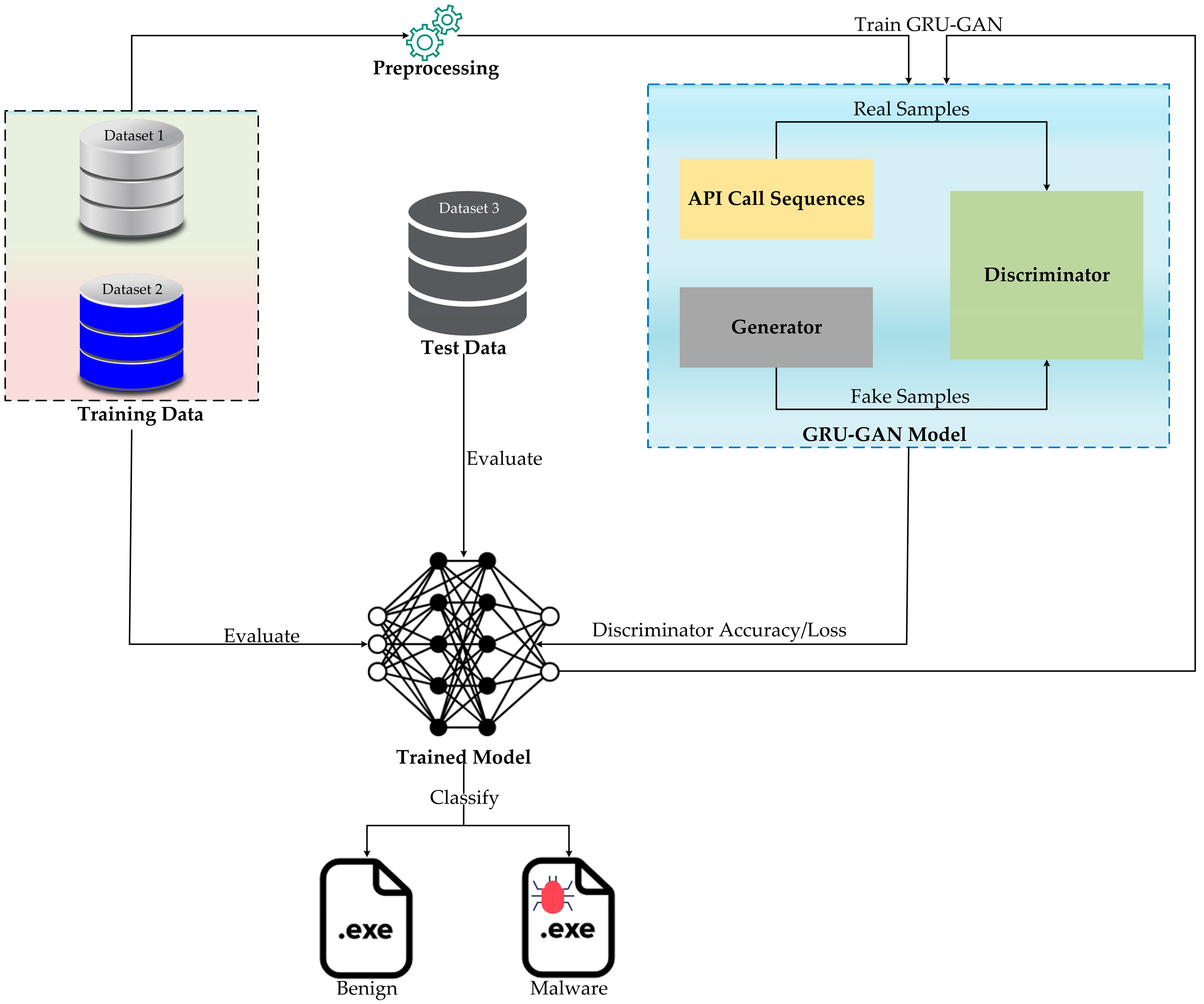 Futureinternet 16 00369 g002