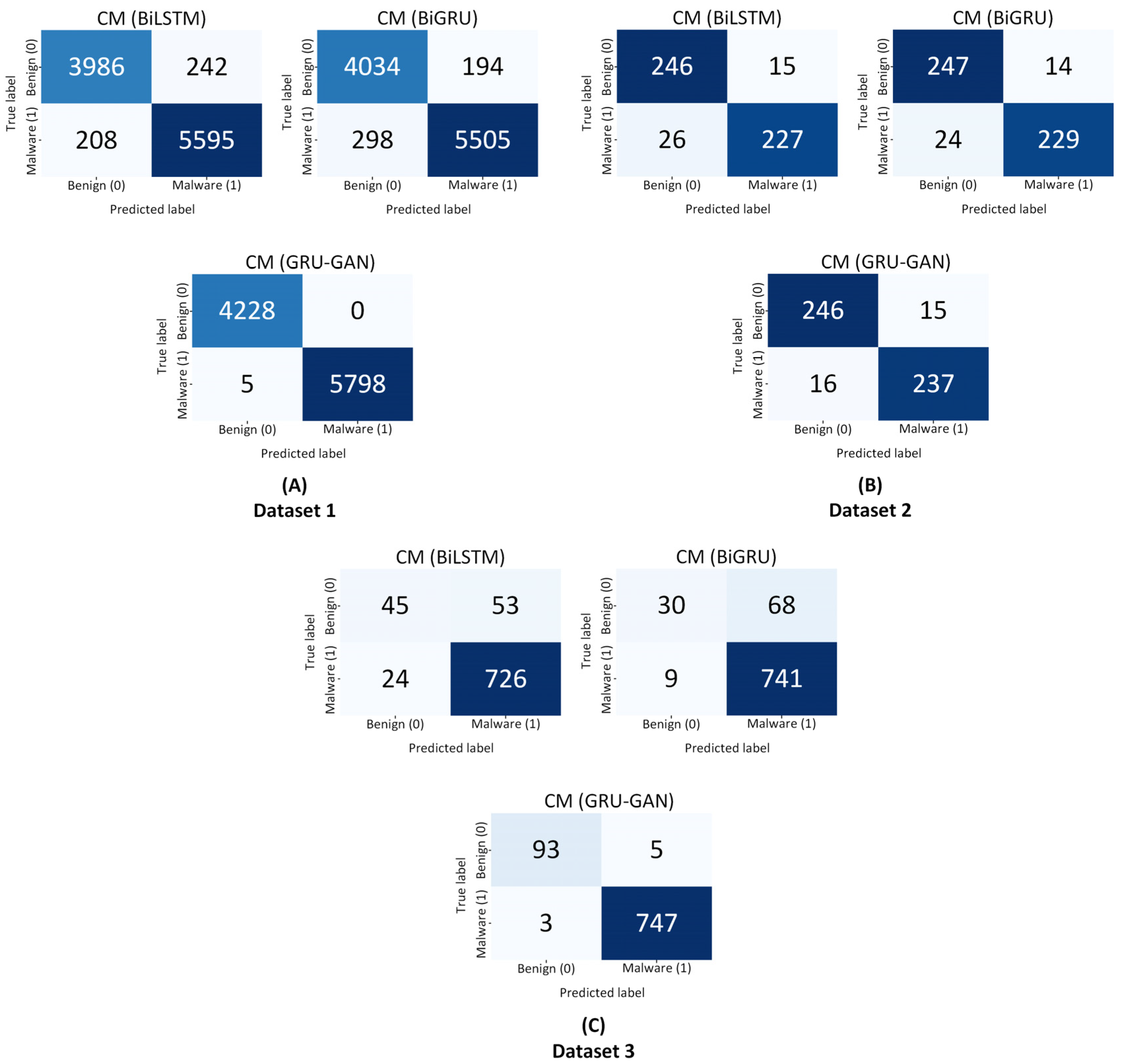 Futureinternet 16 00369 g007