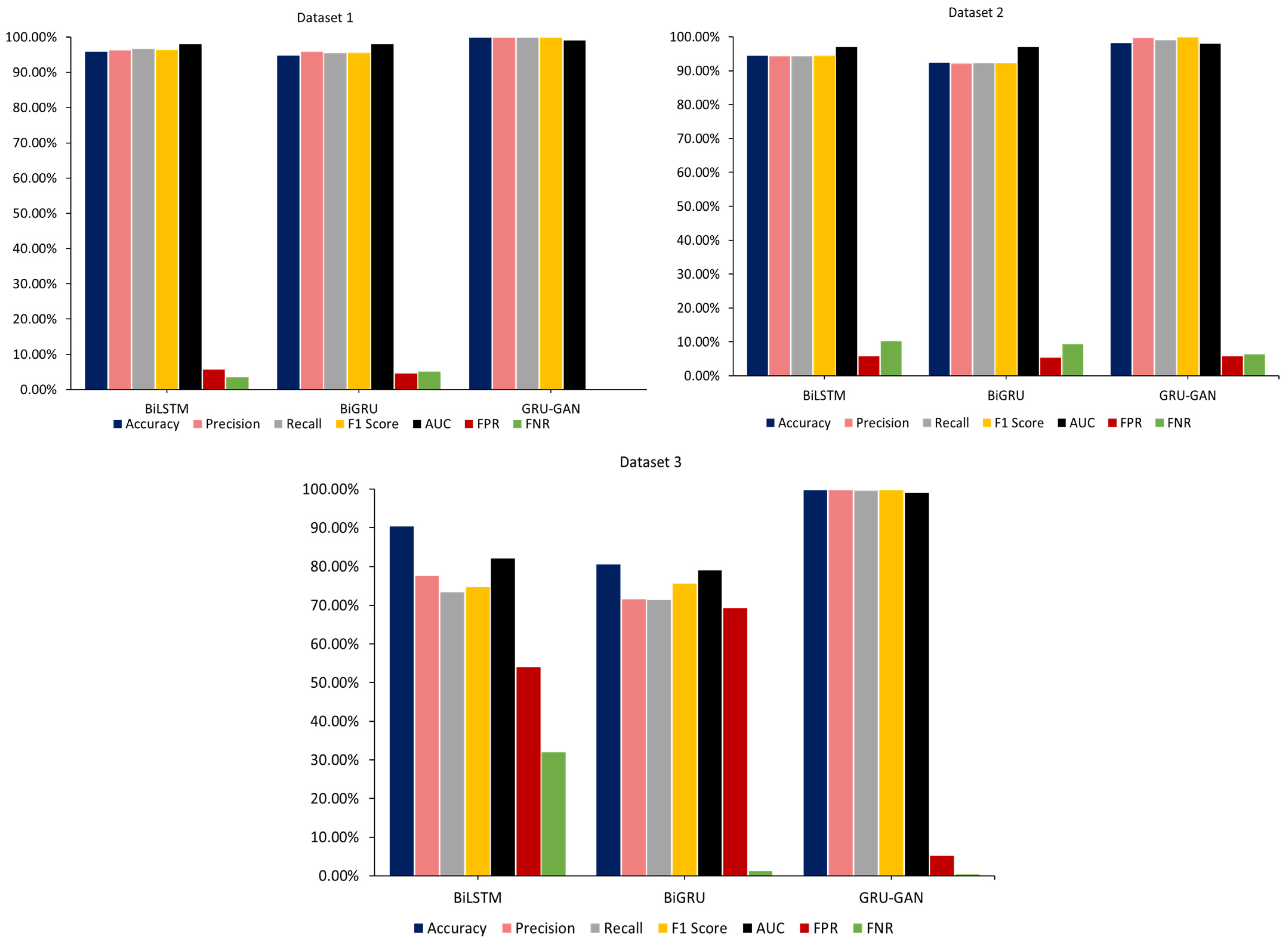 Futureinternet 16 00369 g008