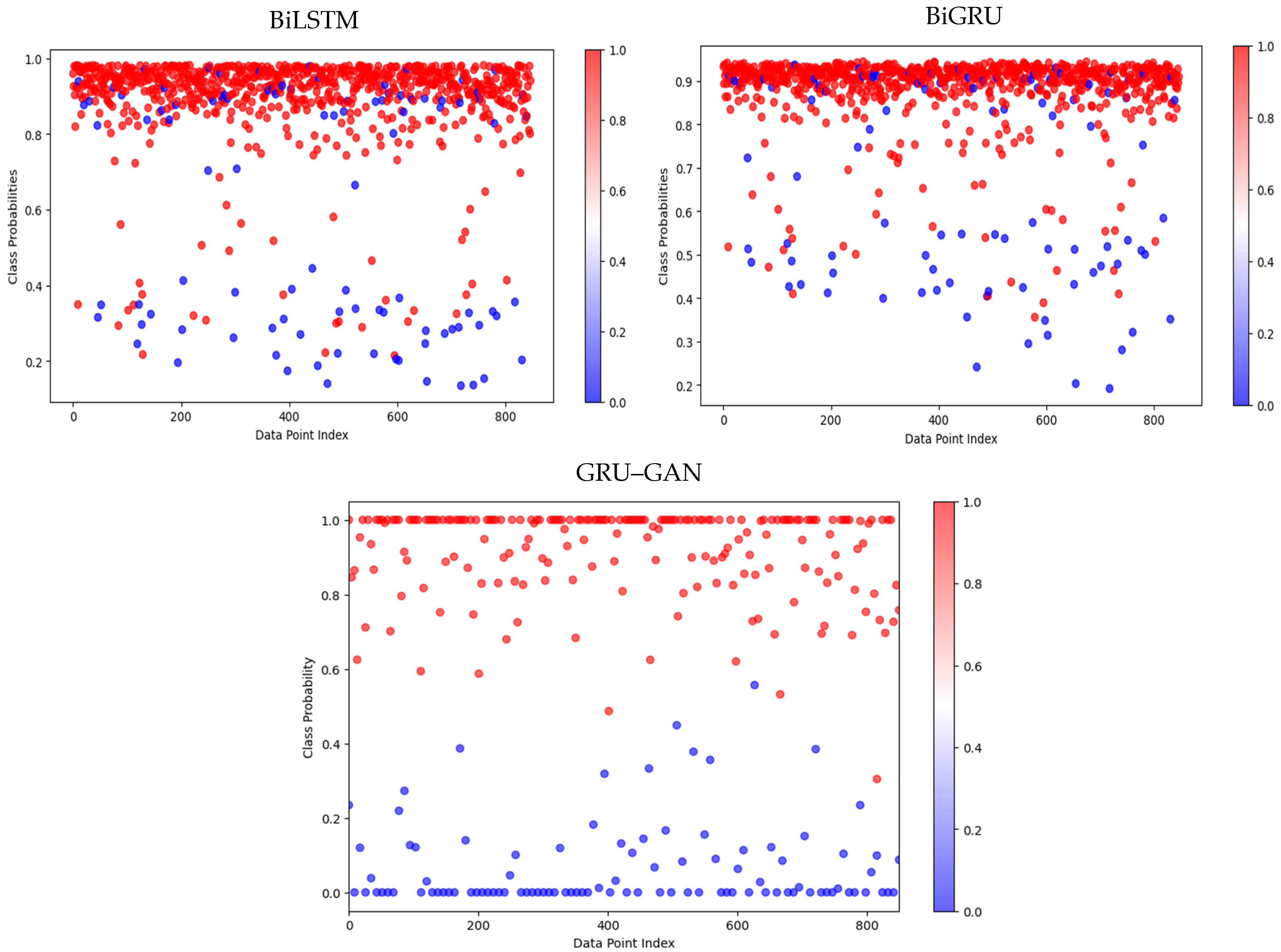 Futureinternet 16 00369 g012