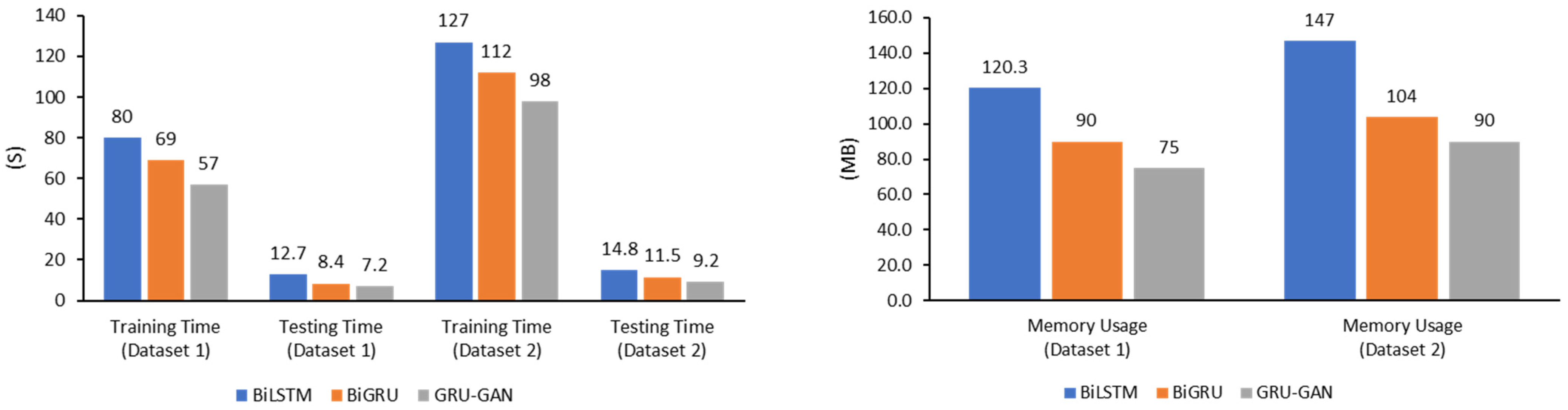 Futureinternet 16 00369 g013