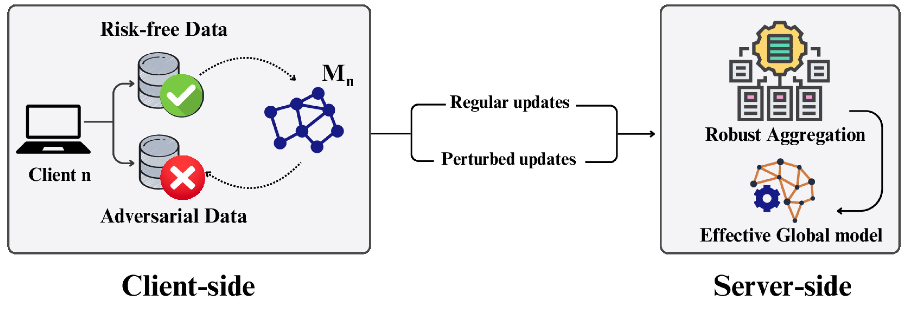 Futureinternet 16 00374 g007