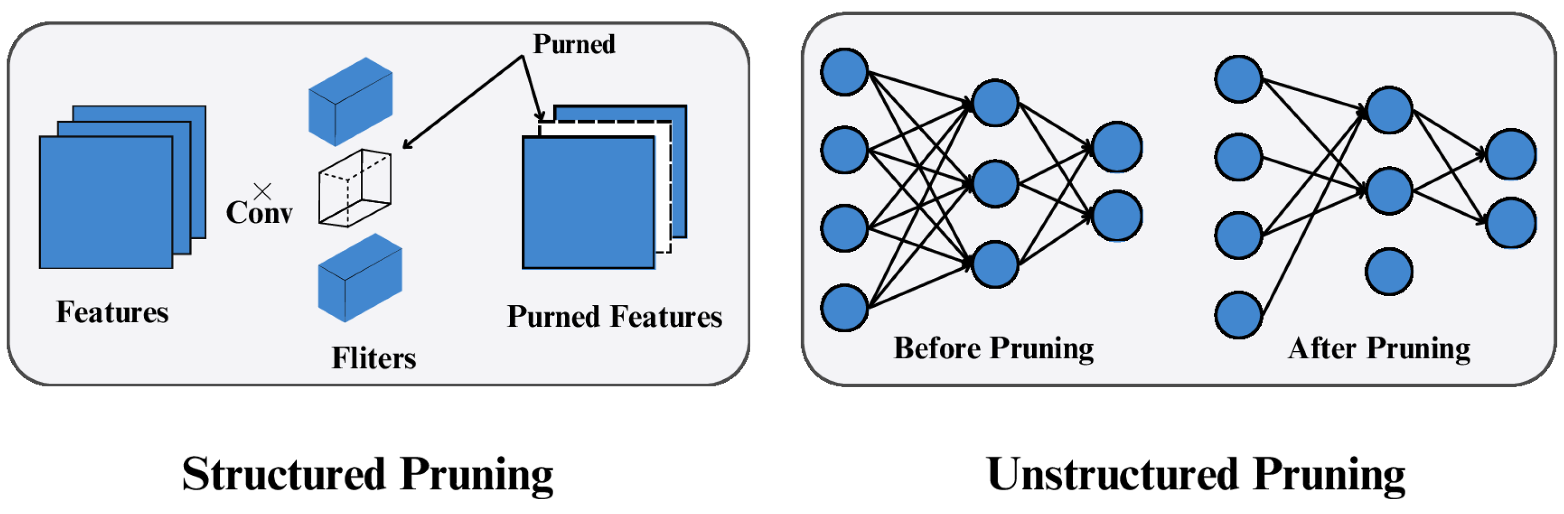Futureinternet 16 00374 g008
