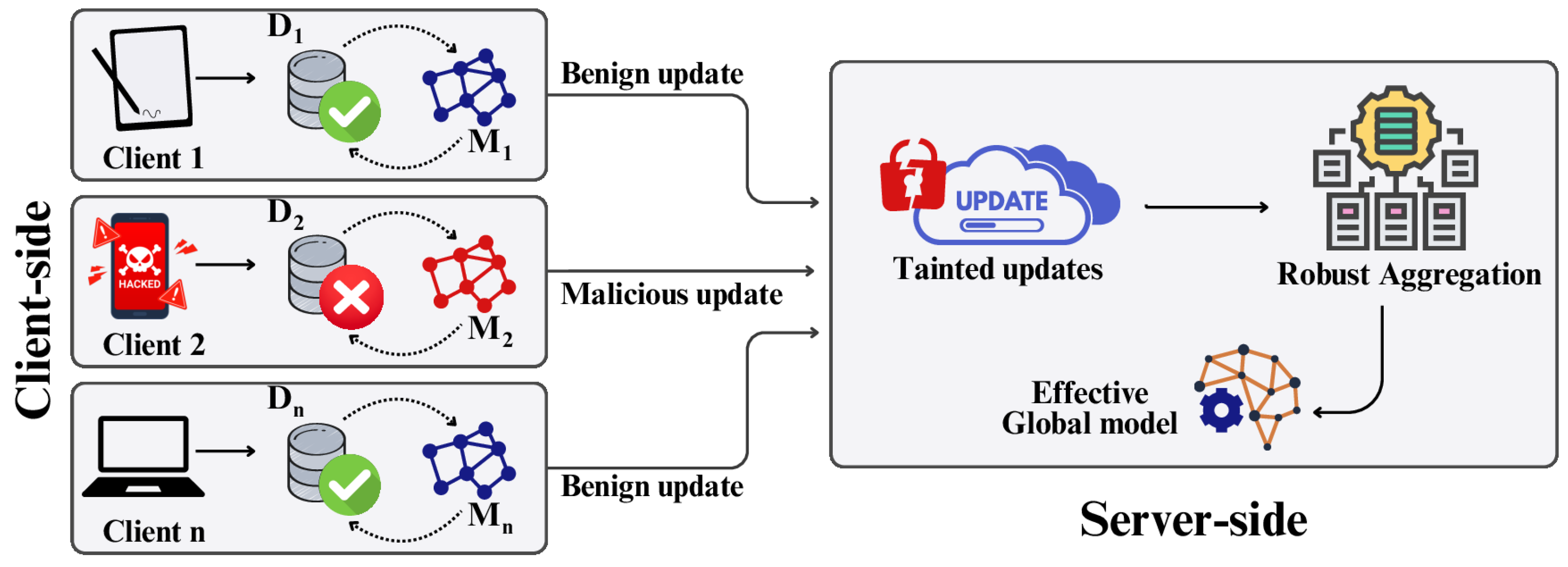 Futureinternet 16 00374 g009