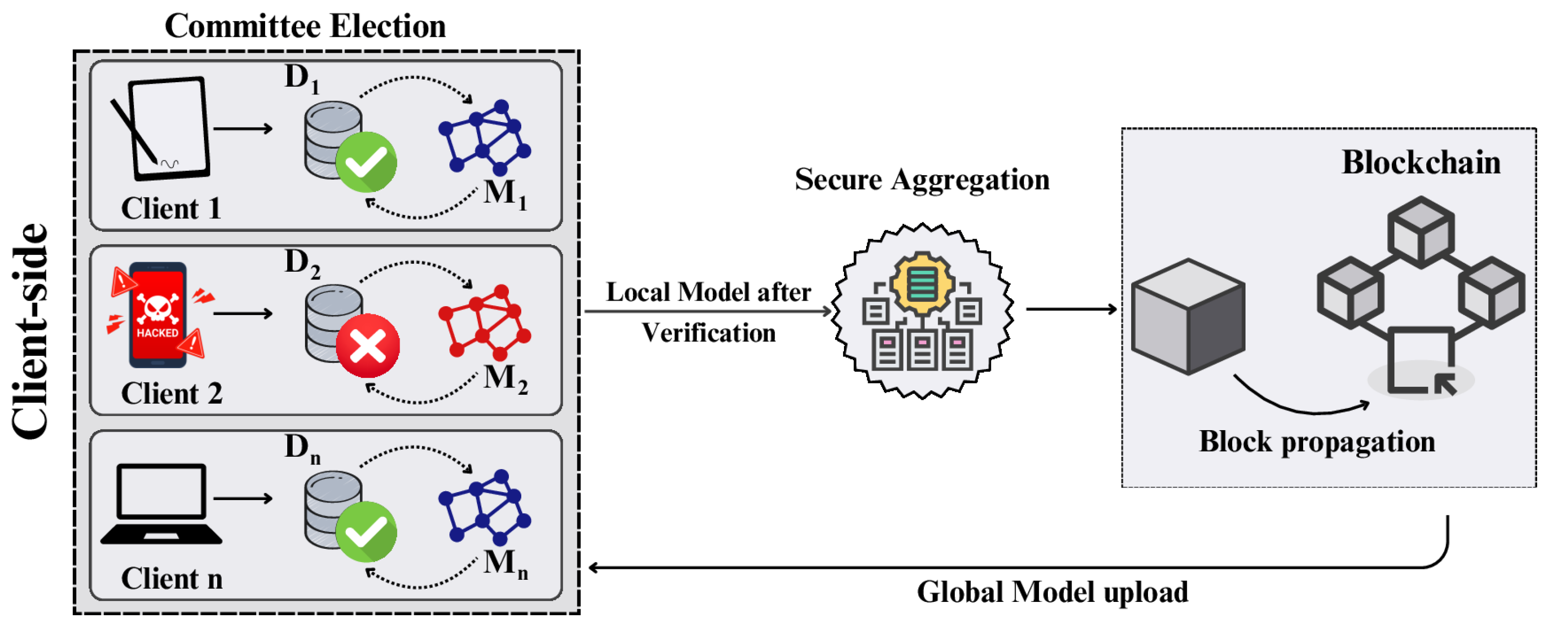 Futureinternet 16 00374 g012