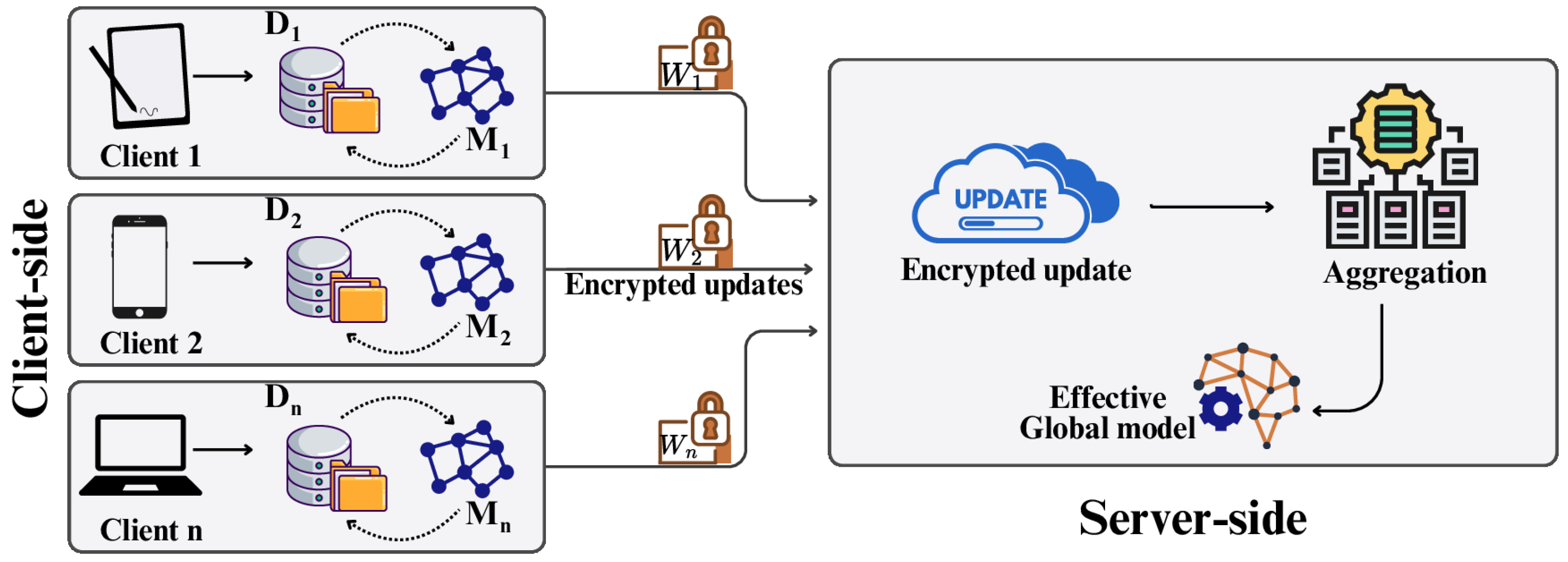 Futureinternet 16 00374 g015