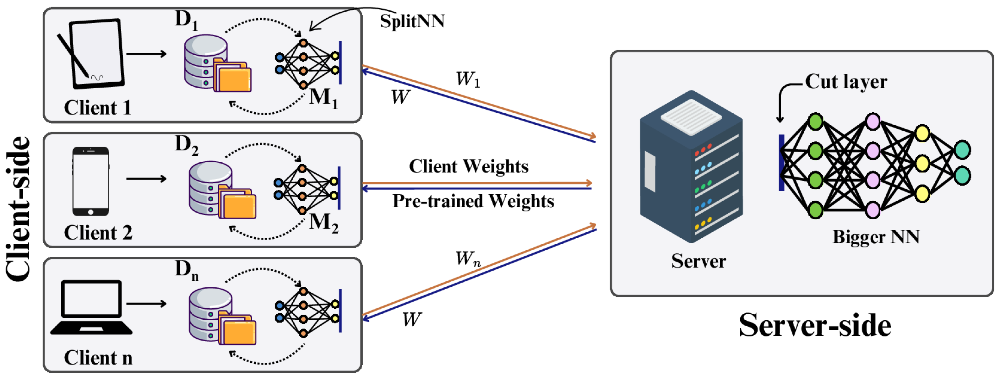 Futureinternet 16 00374 g018