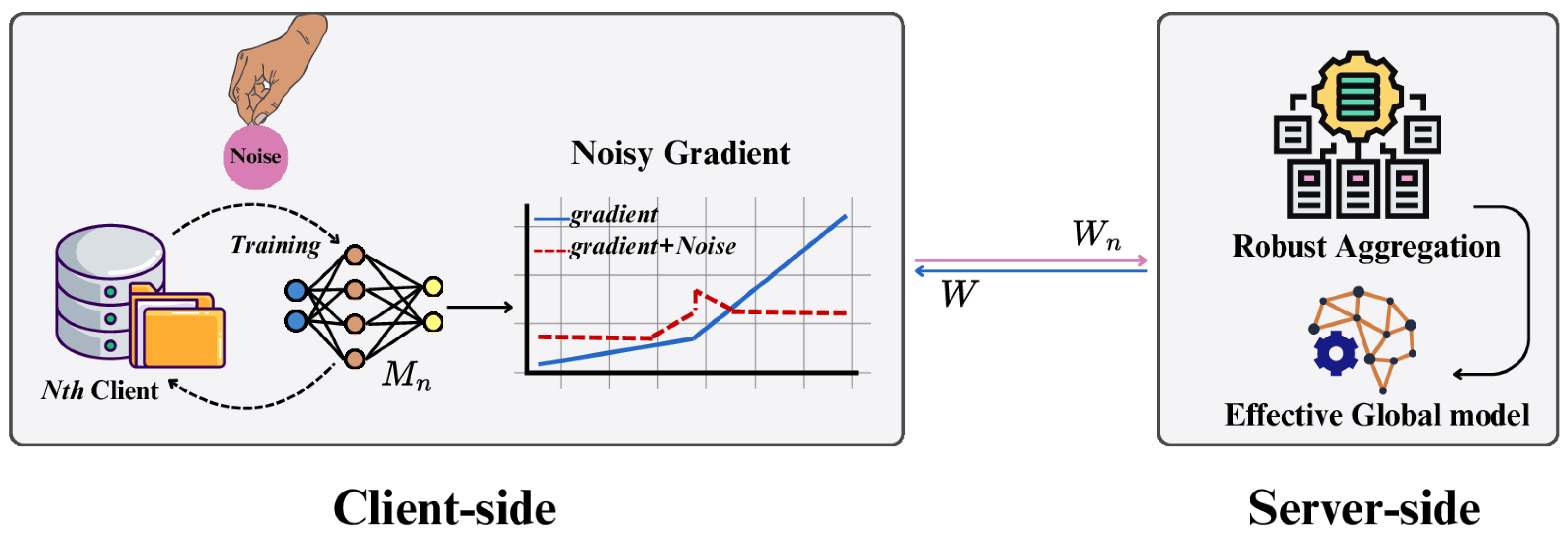Futureinternet 16 00374 g019