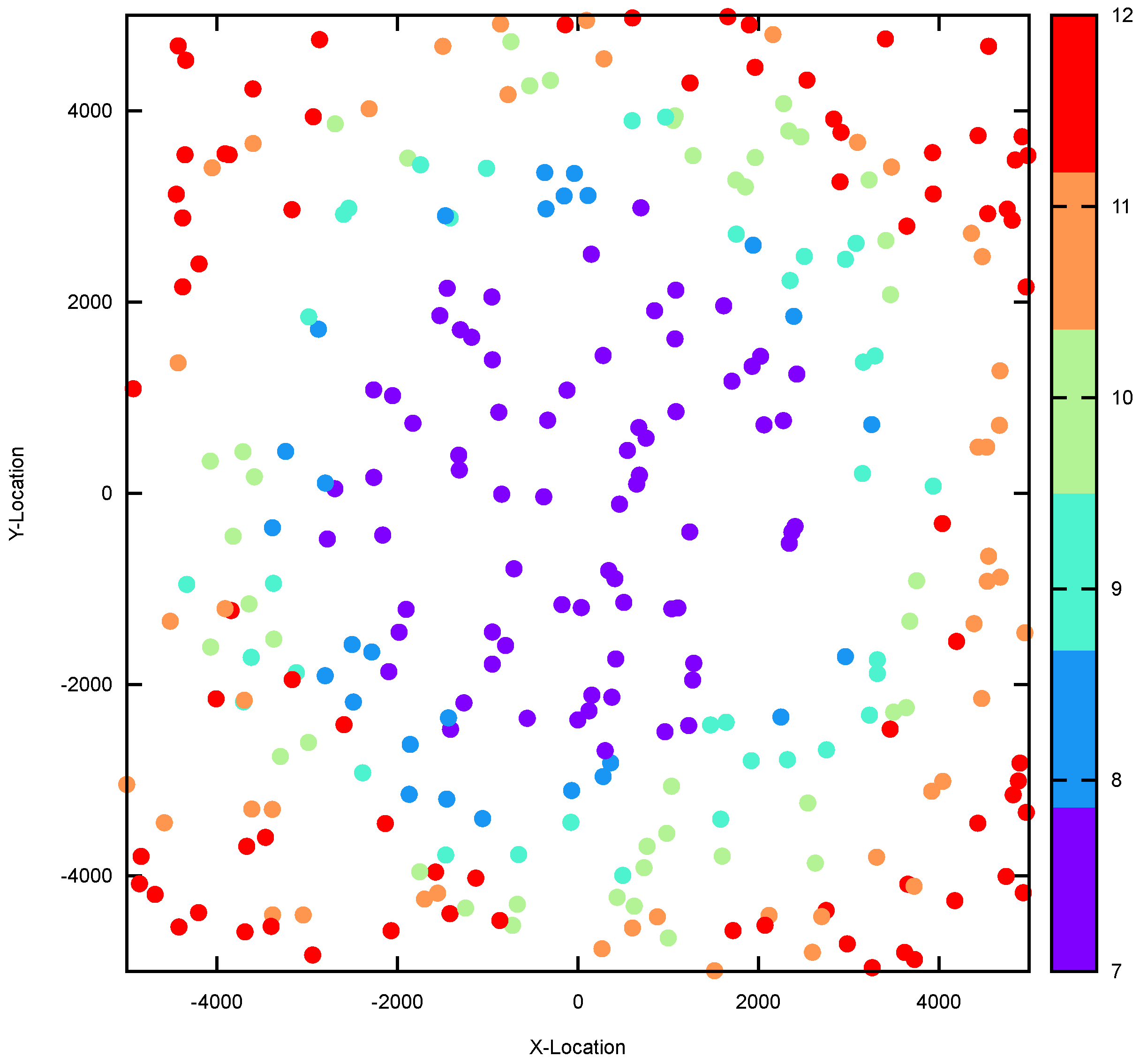 Futureinternet 16 00380 g003