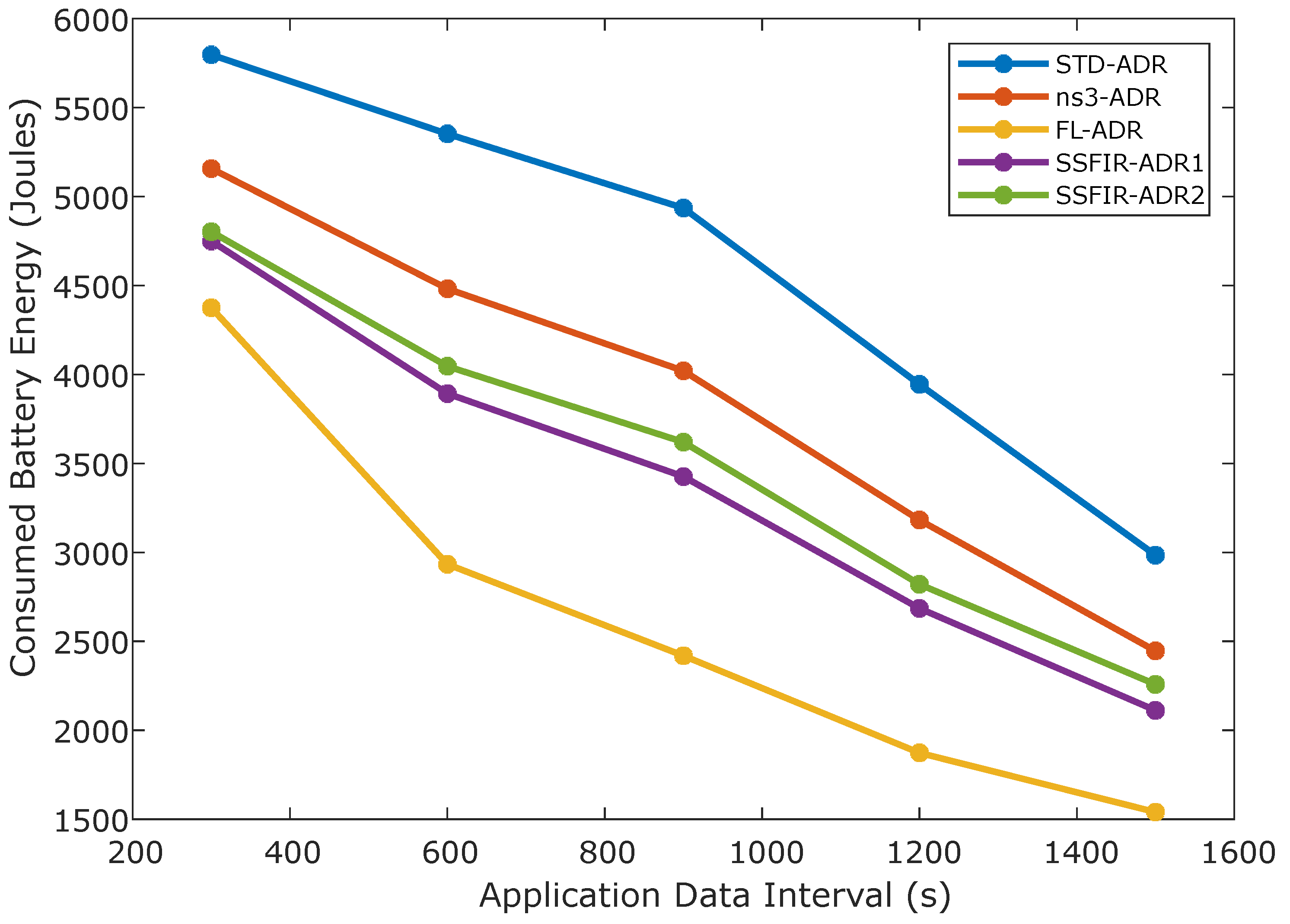 Futureinternet 16 00380 g004