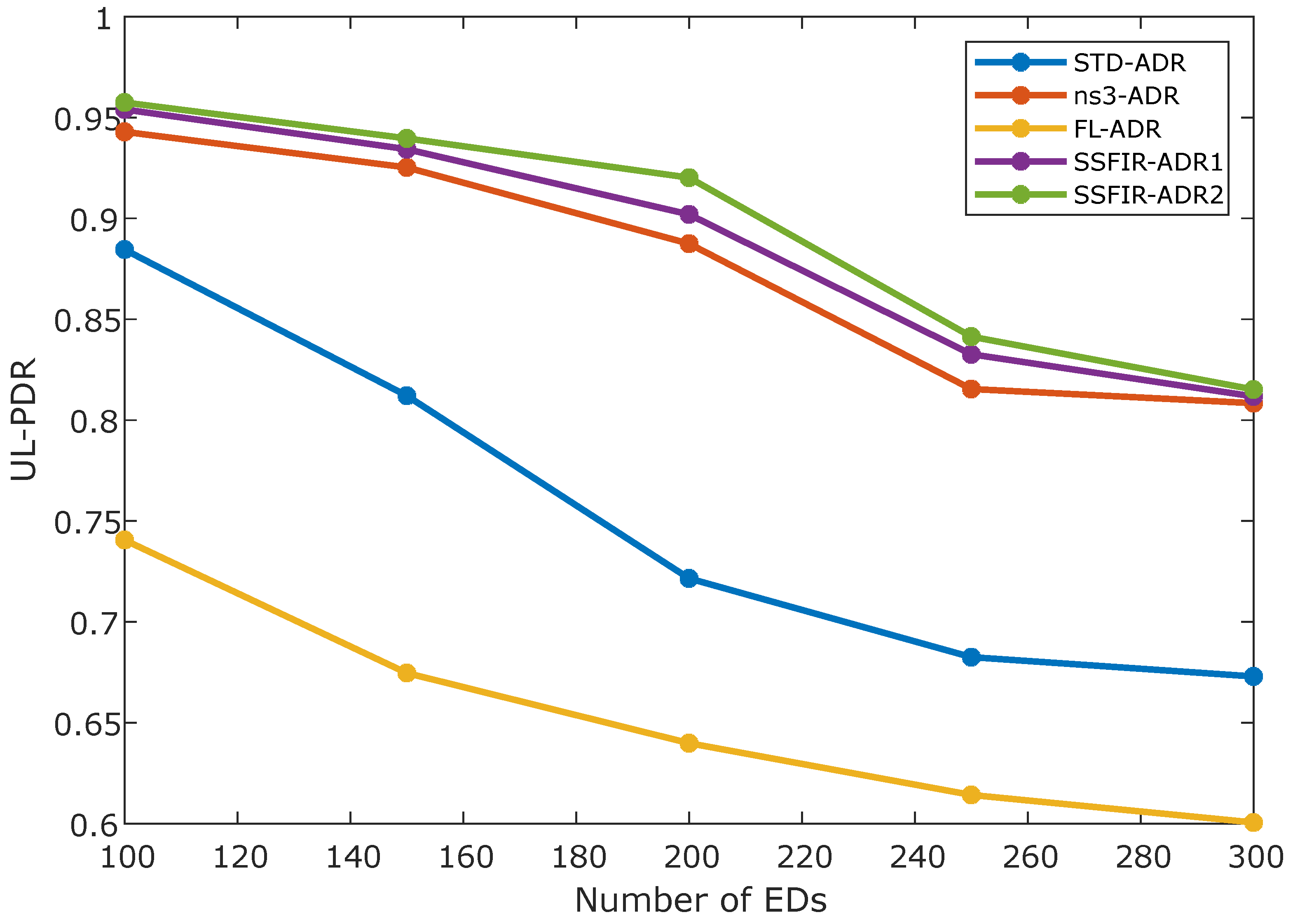 Futureinternet 16 00380 g007