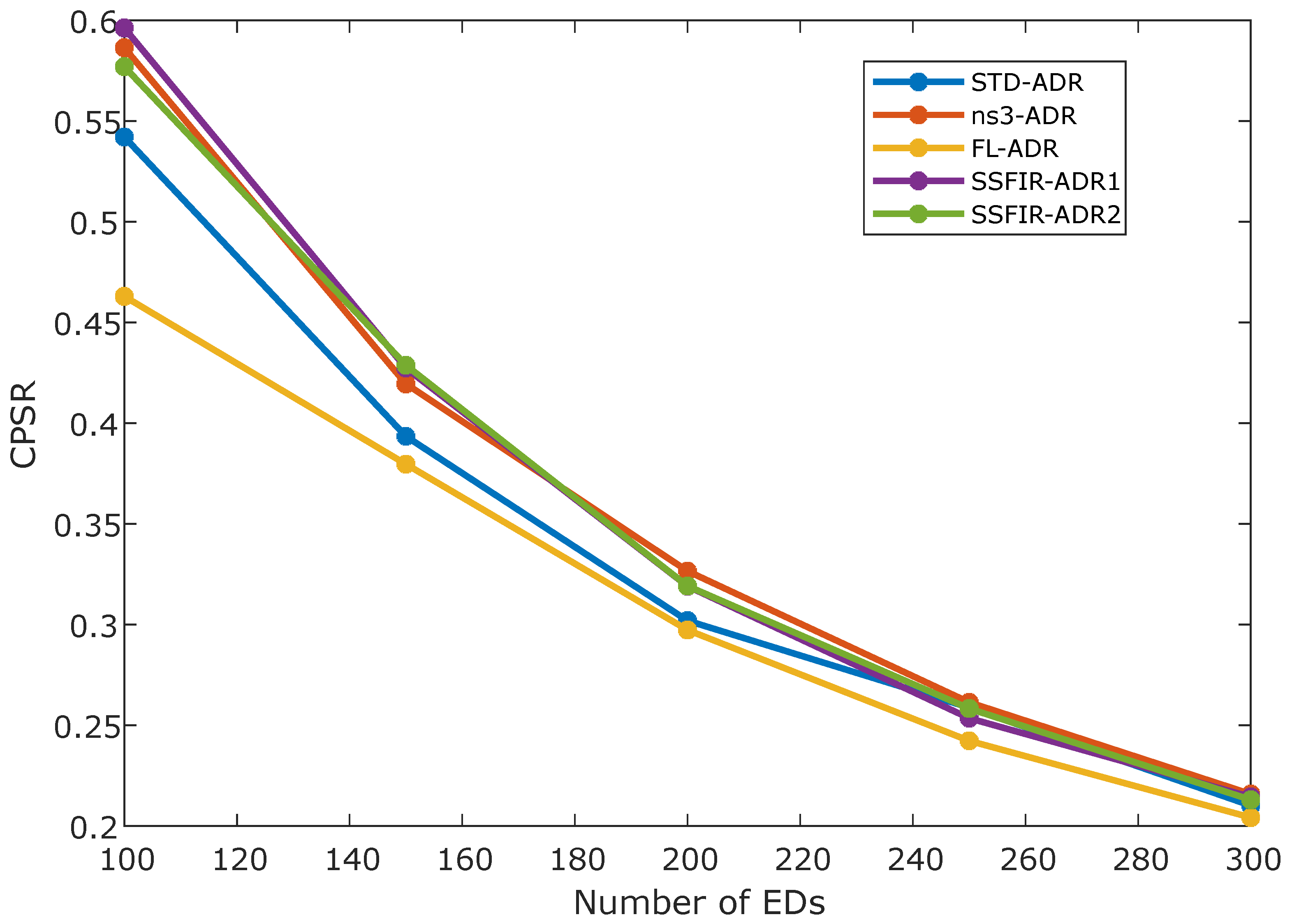 Futureinternet 16 00380 g009