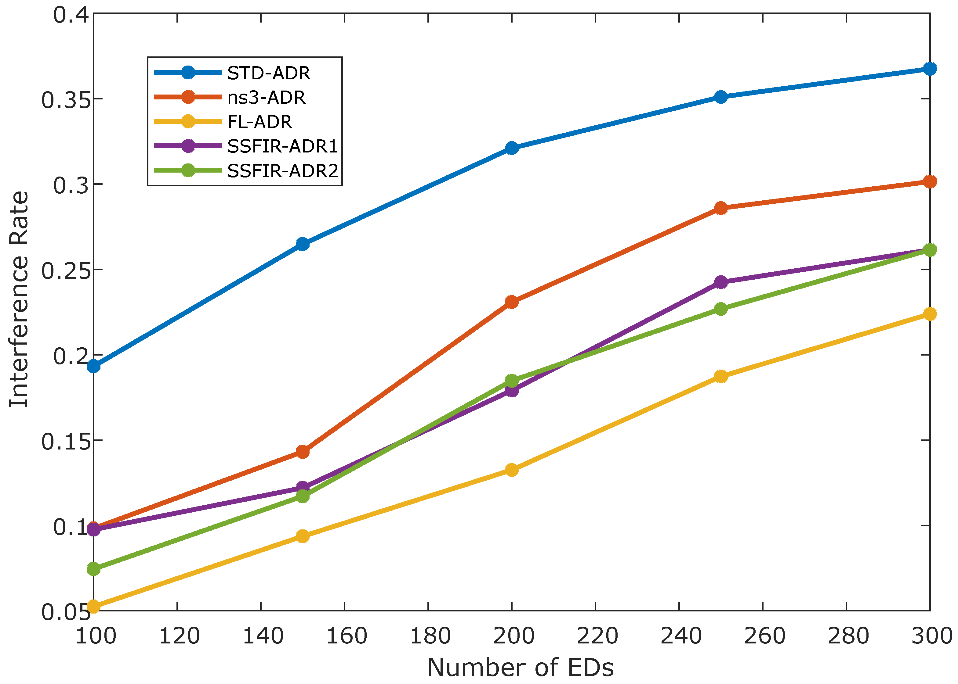 Futureinternet 16 00380 g011