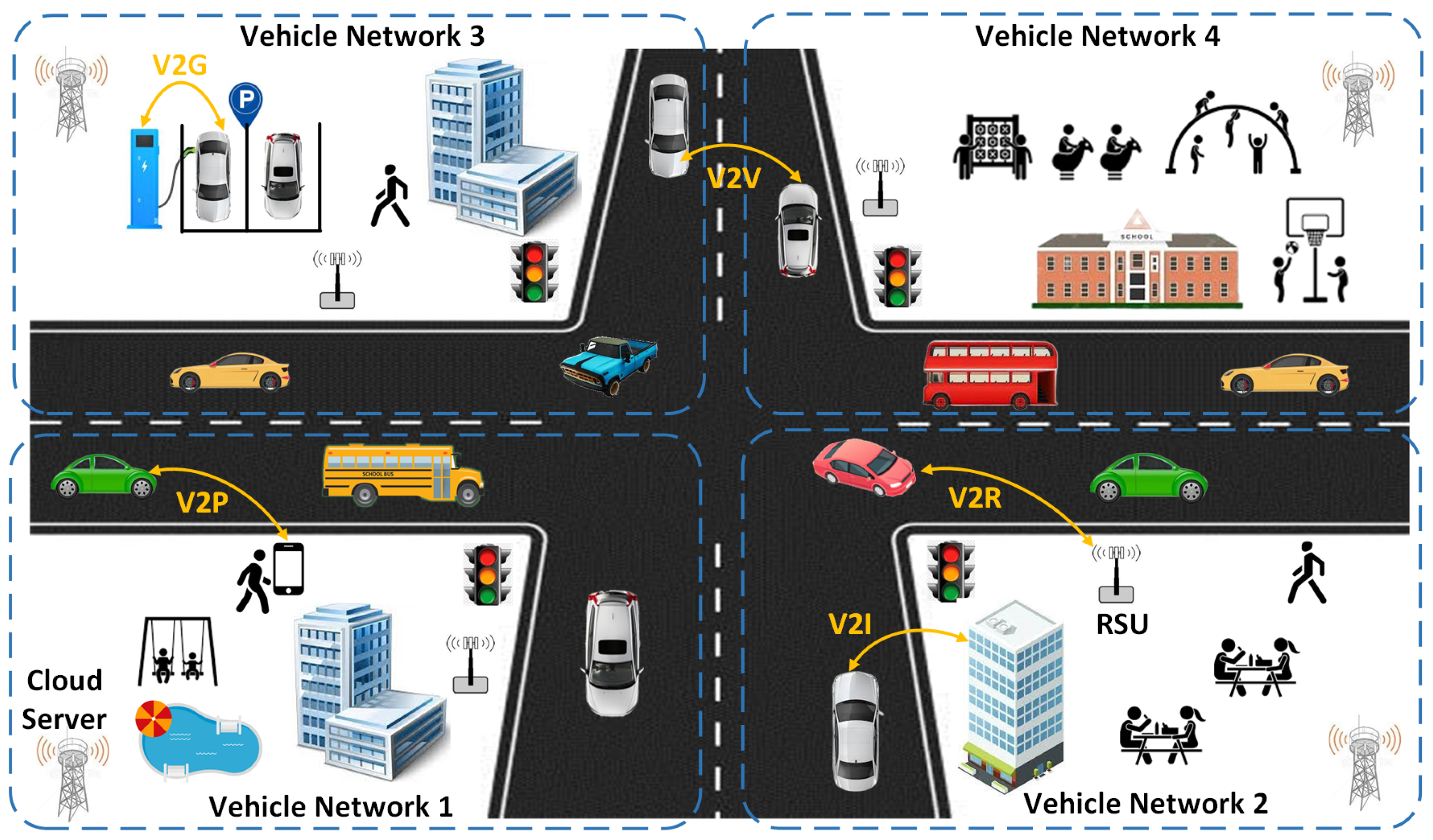 Futureinternet 16 00390 g001