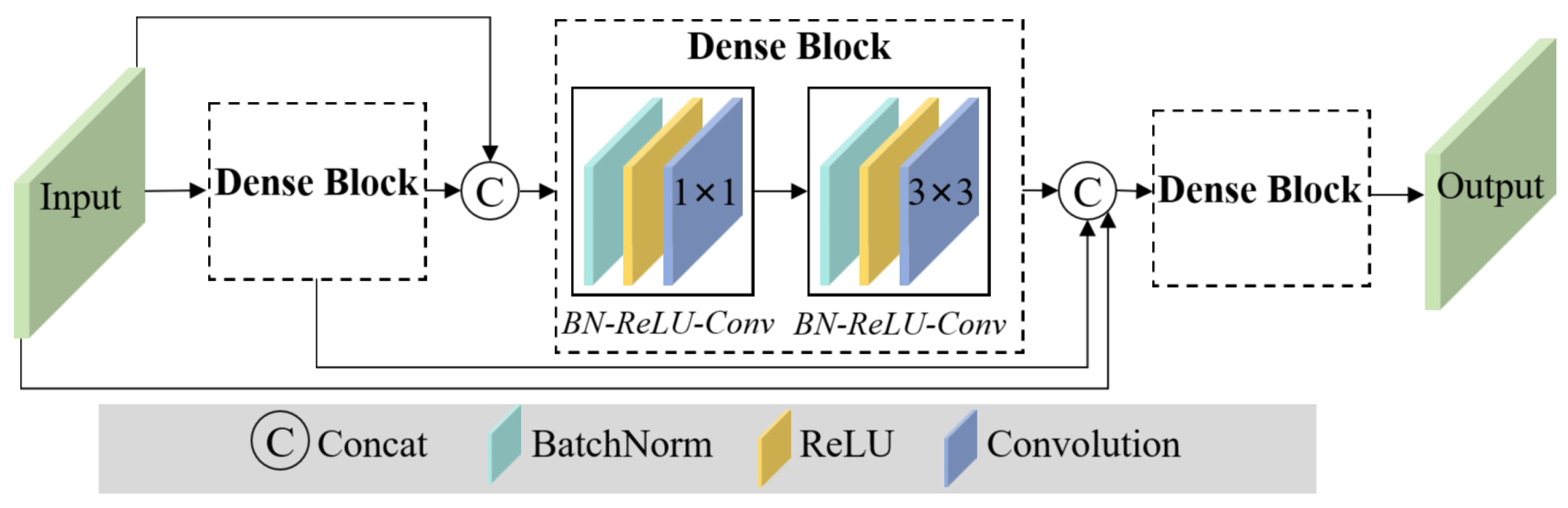 Futureinternet 16 00390 g002