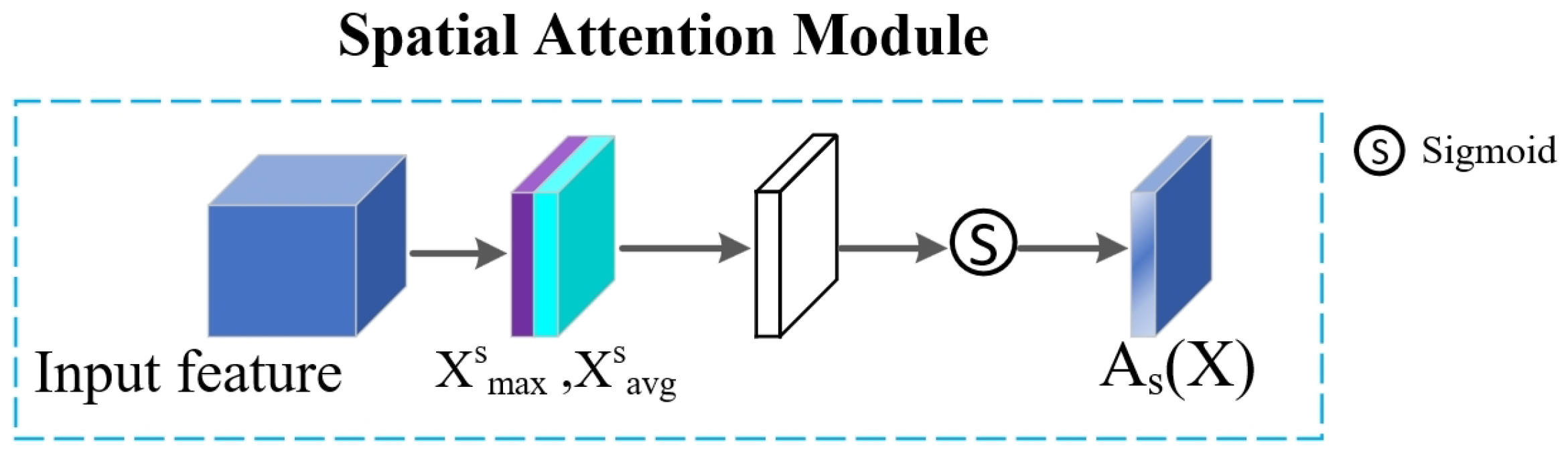 Futureinternet 16 00390 g003