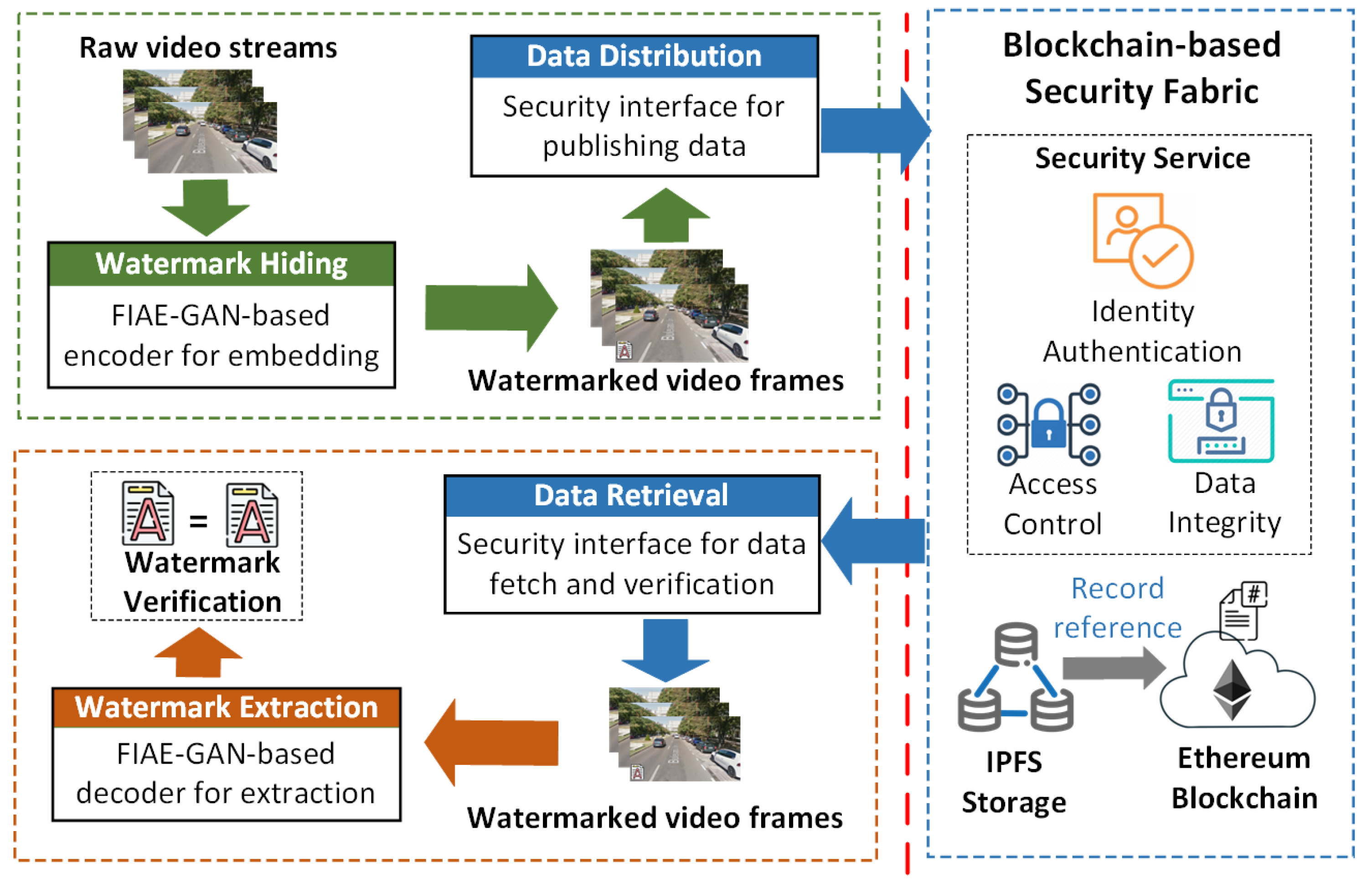 Futureinternet 16 00390 g004