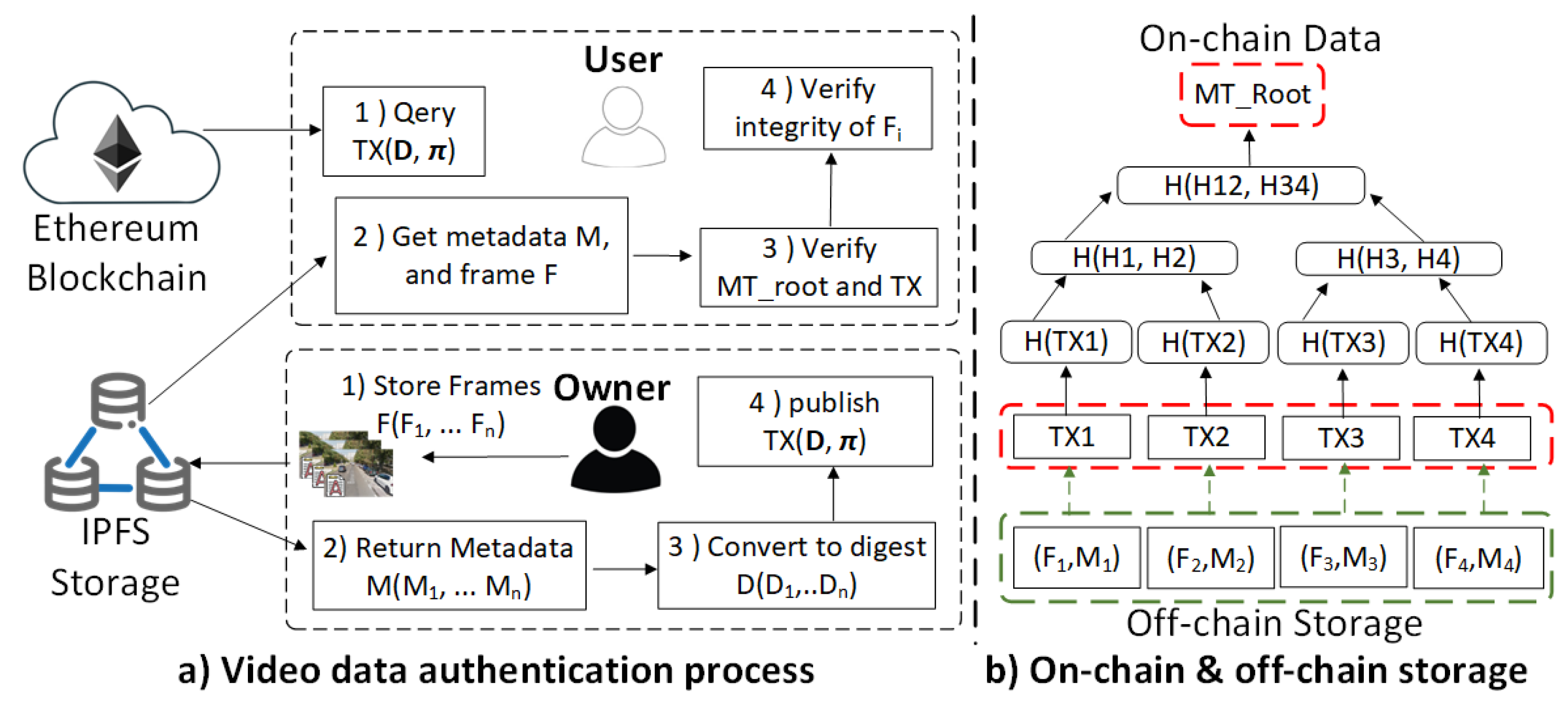 Futureinternet 16 00390 g005
