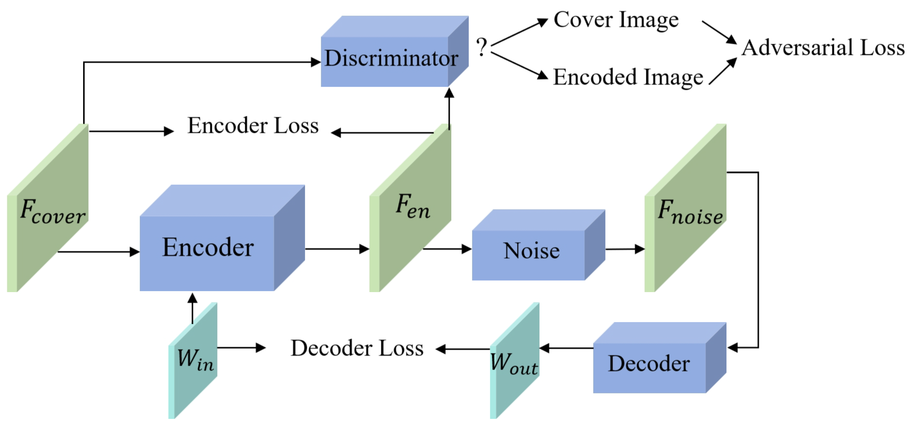 Futureinternet 16 00390 g006