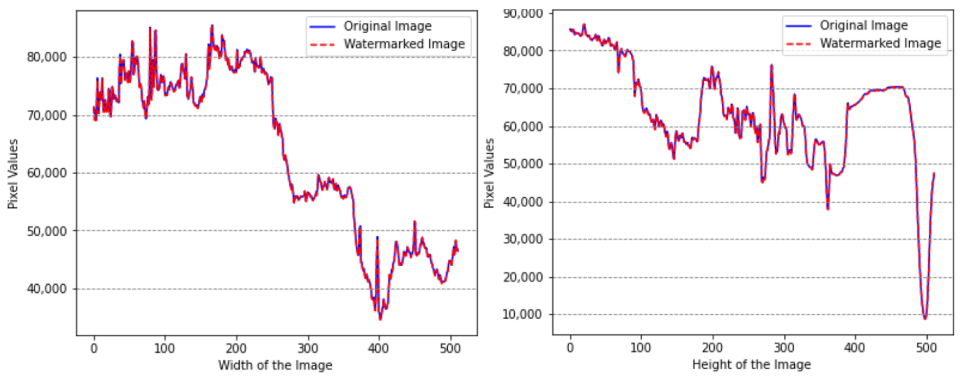 Futureinternet 16 00390 g009