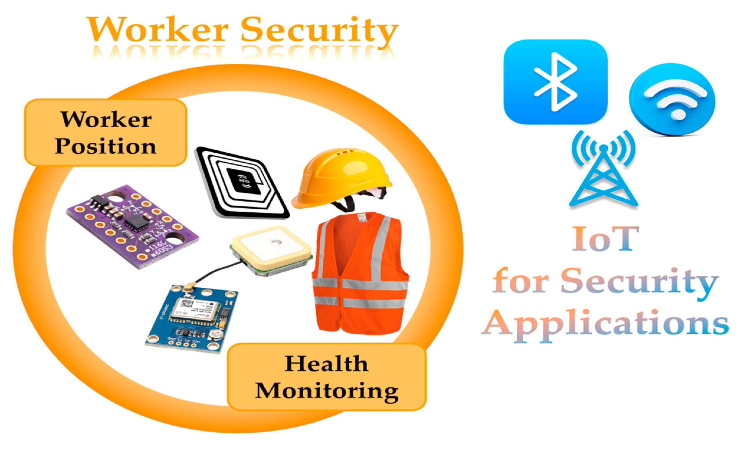 Futureinternet 16 00394 g007