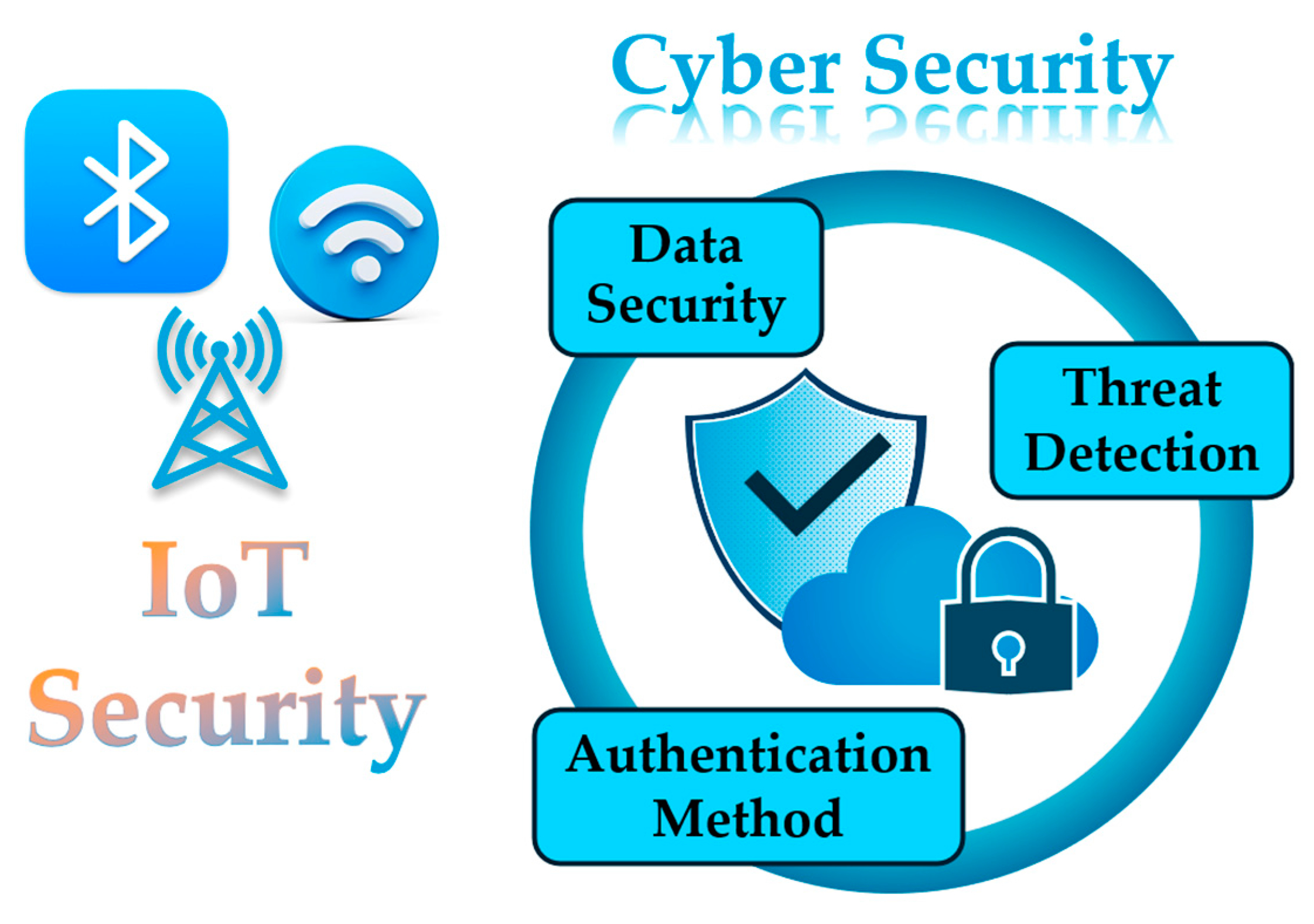 Futureinternet 16 00394 g012