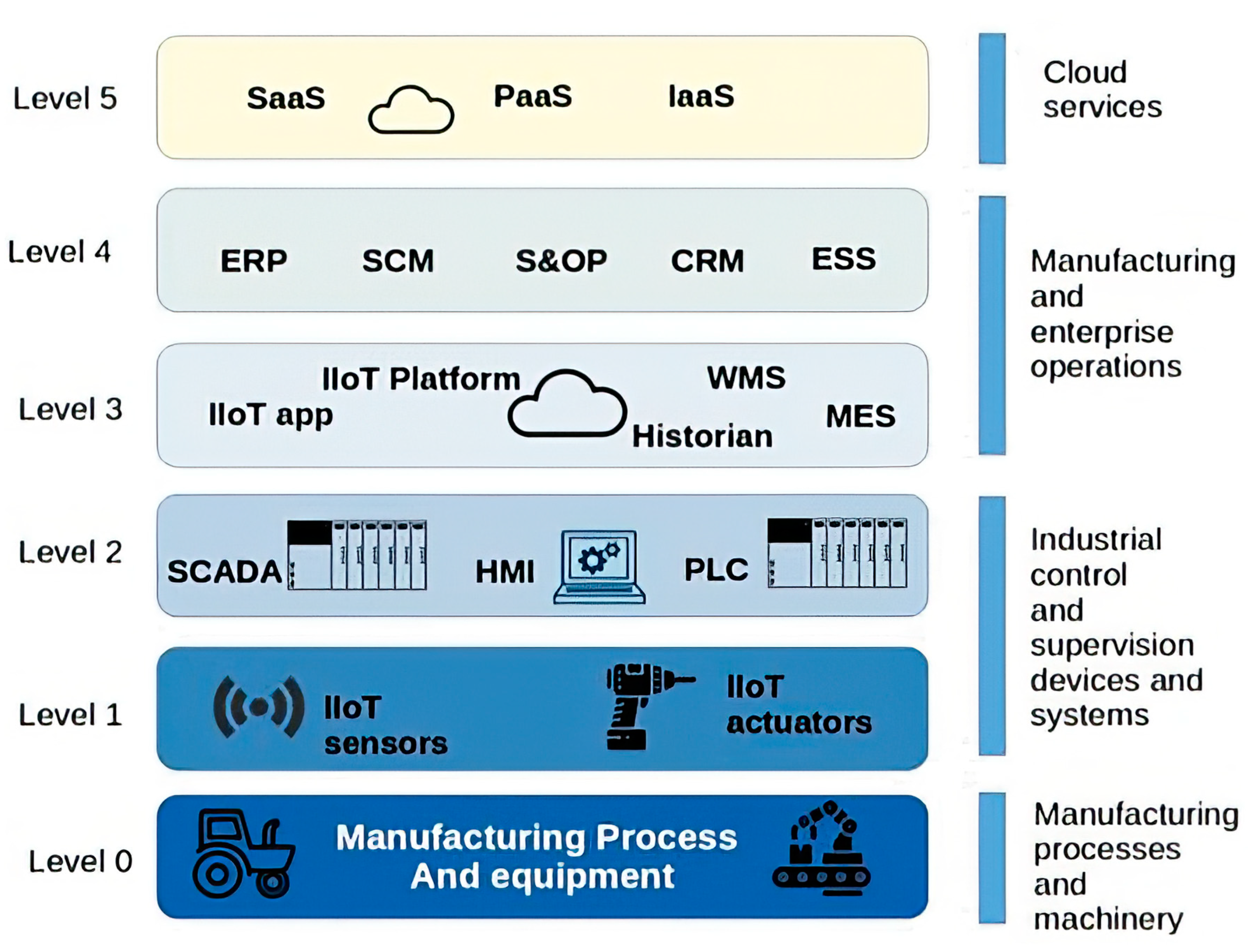 Futureinternet 16 00394 g014