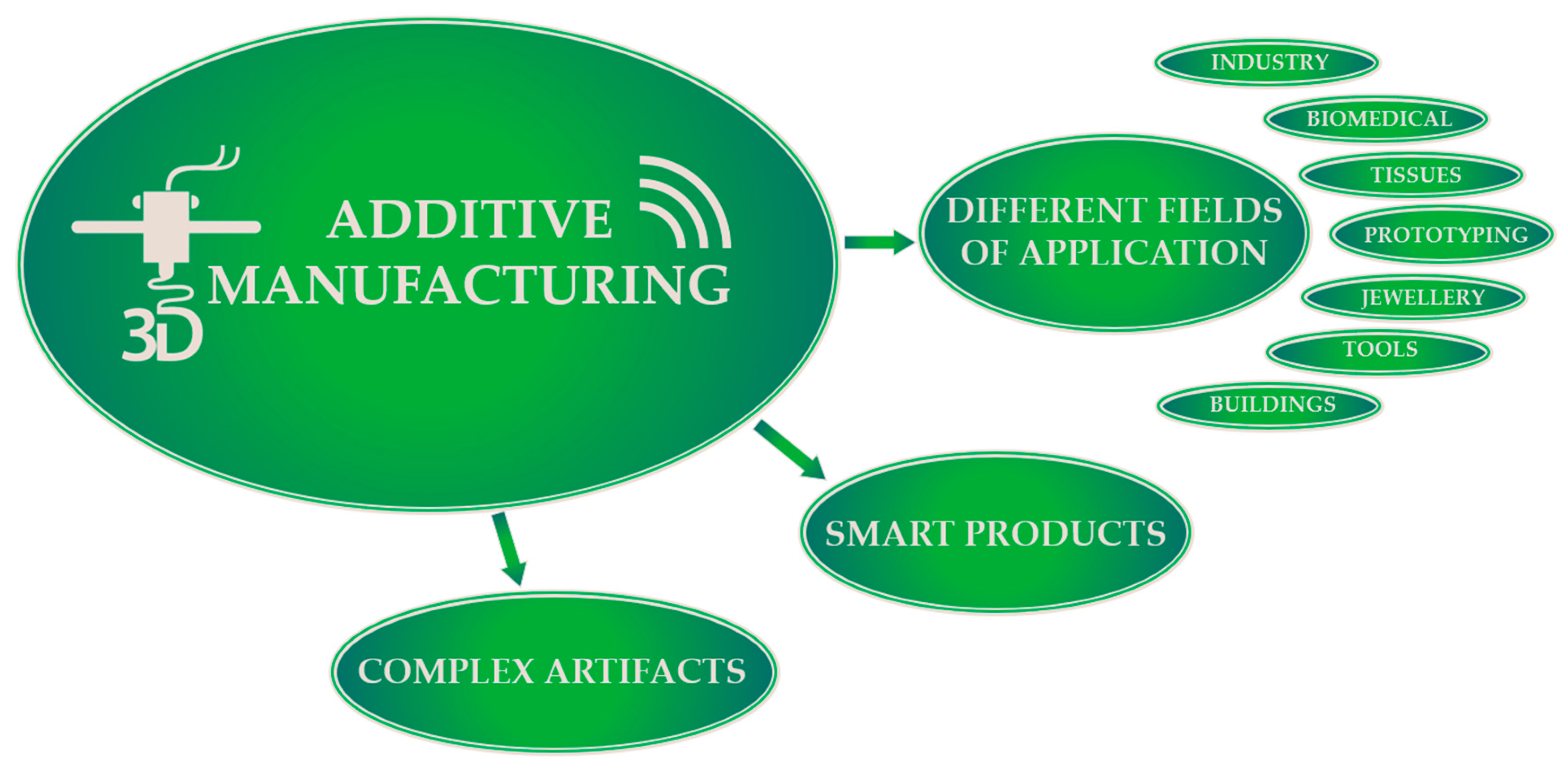 Futureinternet 16 00394 g020