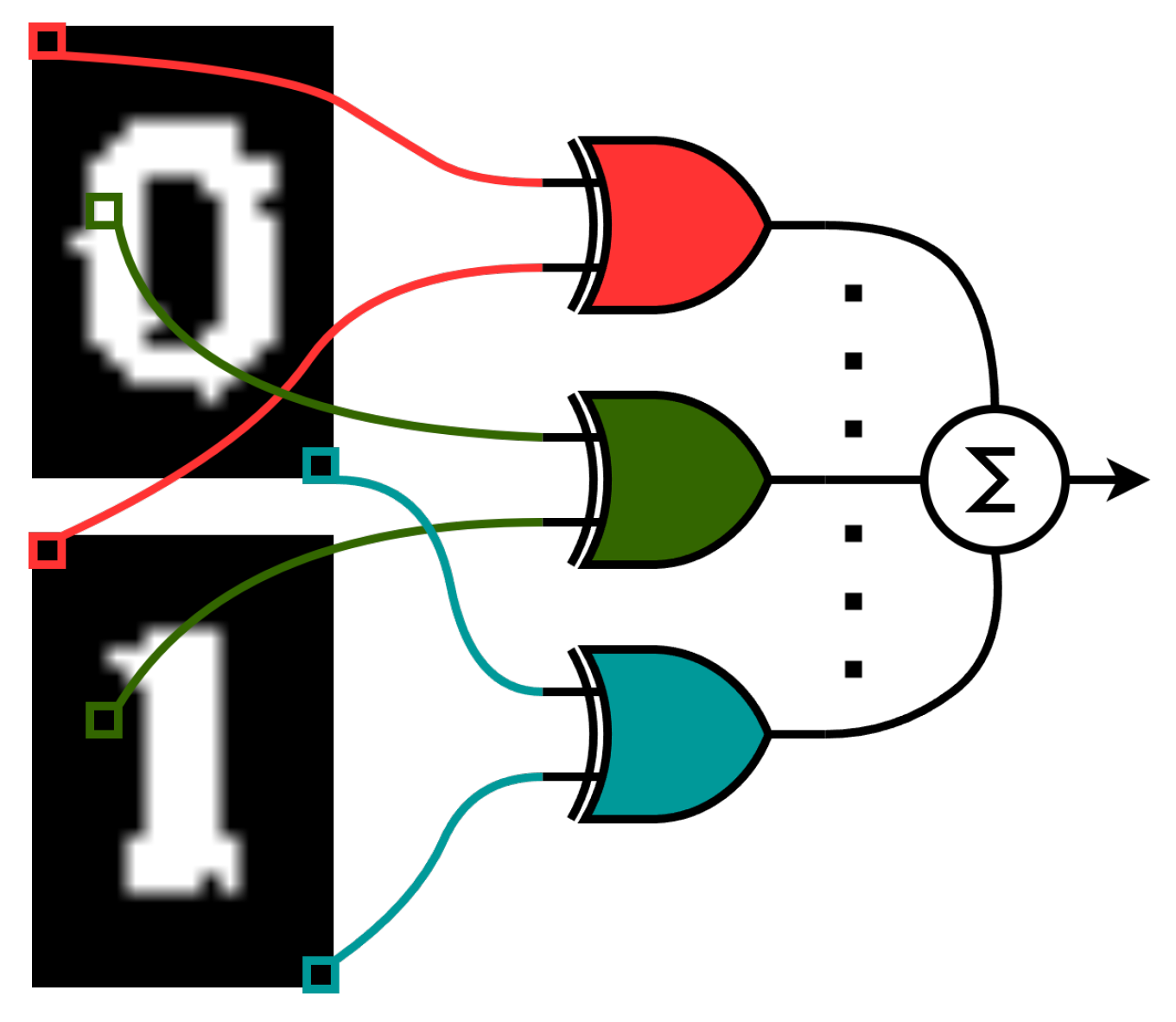 Futureinternet 16 00402 g008