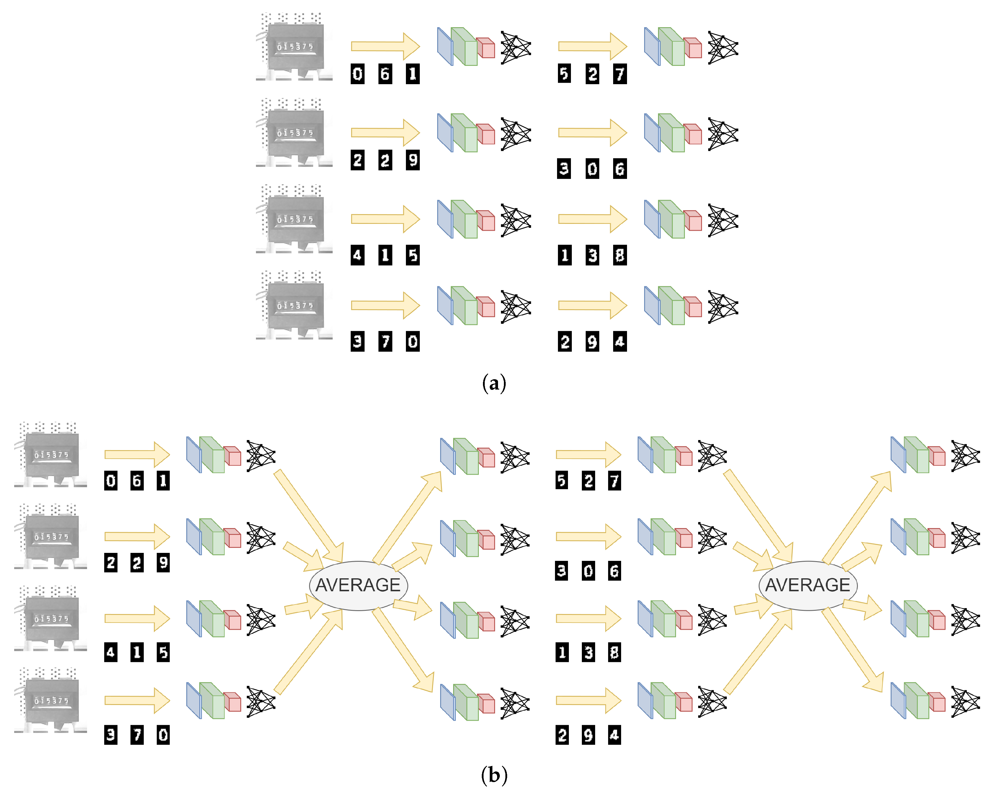 Futureinternet 16 00402 g010