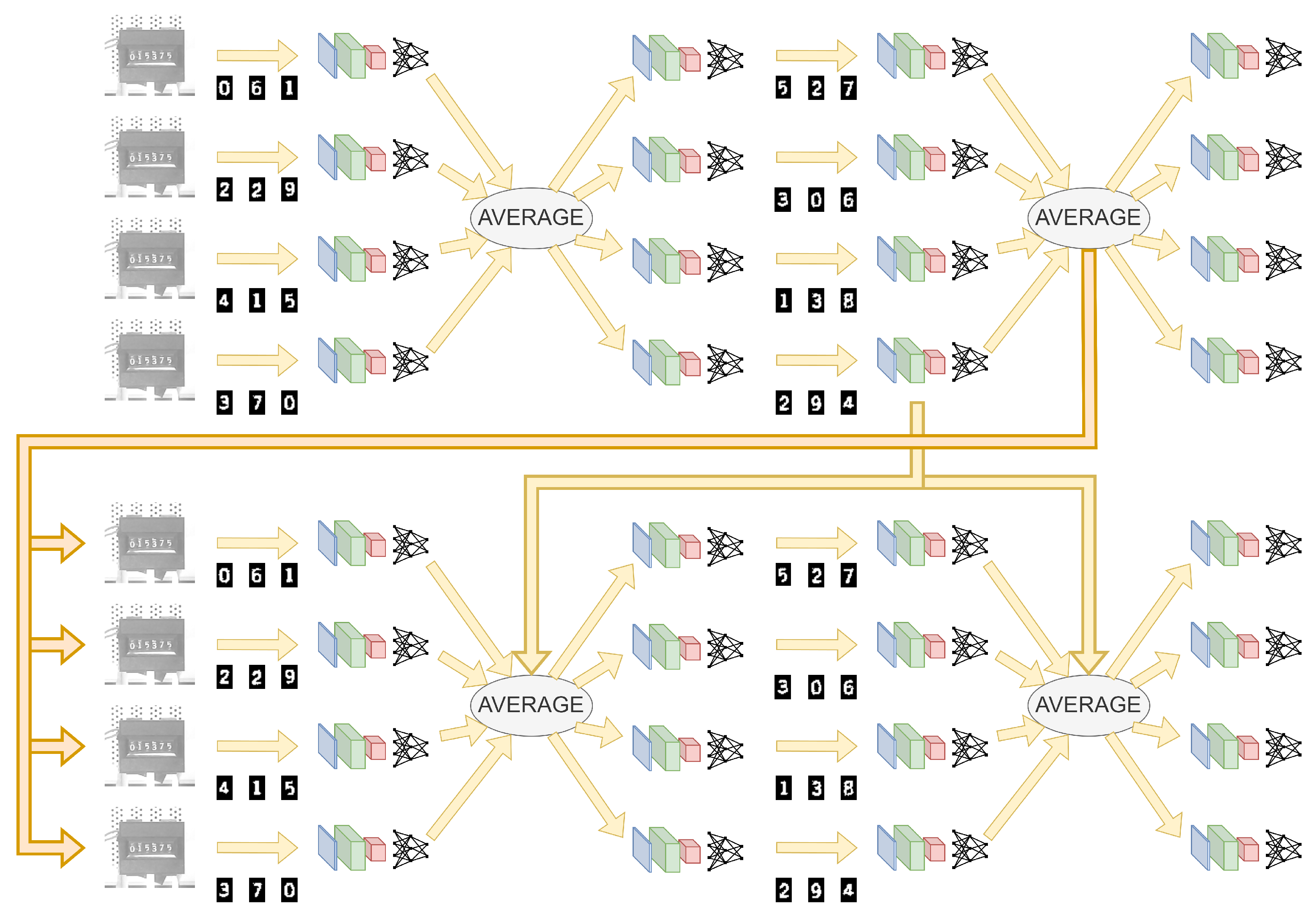 Futureinternet 16 00402 g011