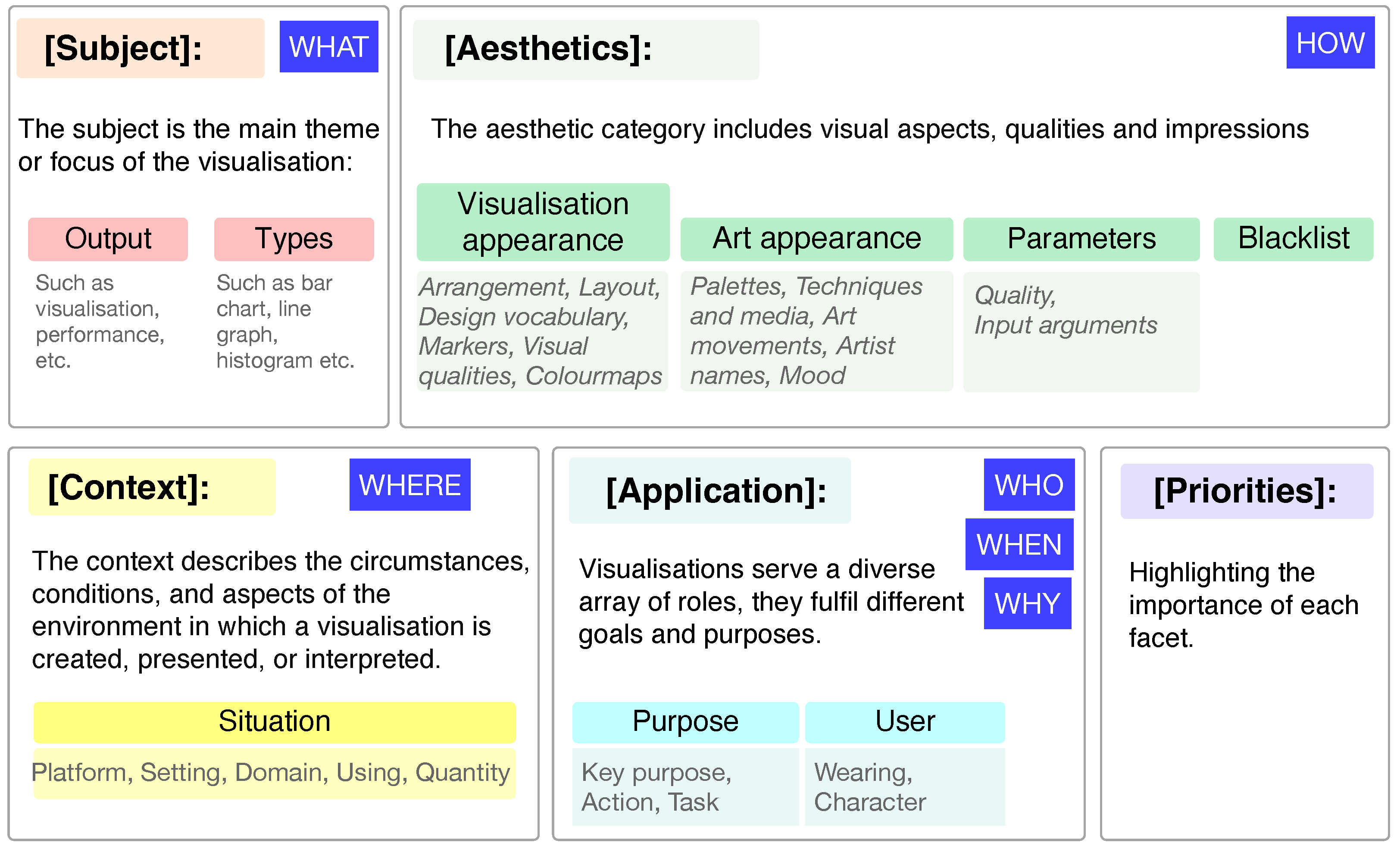 Futureinternet 16 00406 g002