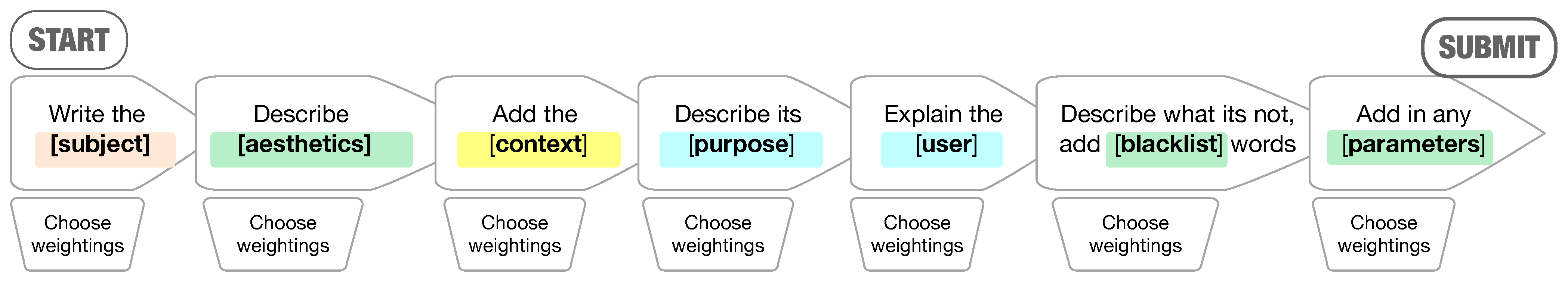 Futureinternet 16 00406 g004