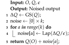 Futureinternet 16 00407 i001