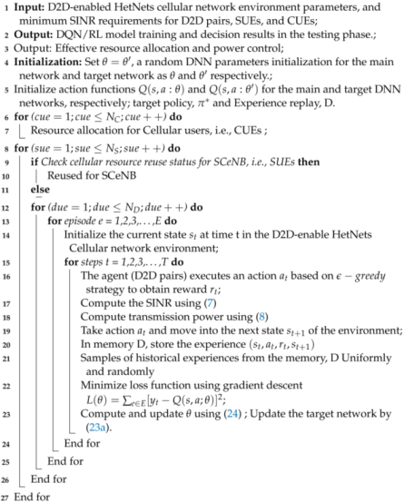 Futureinternet 16 00408 i002