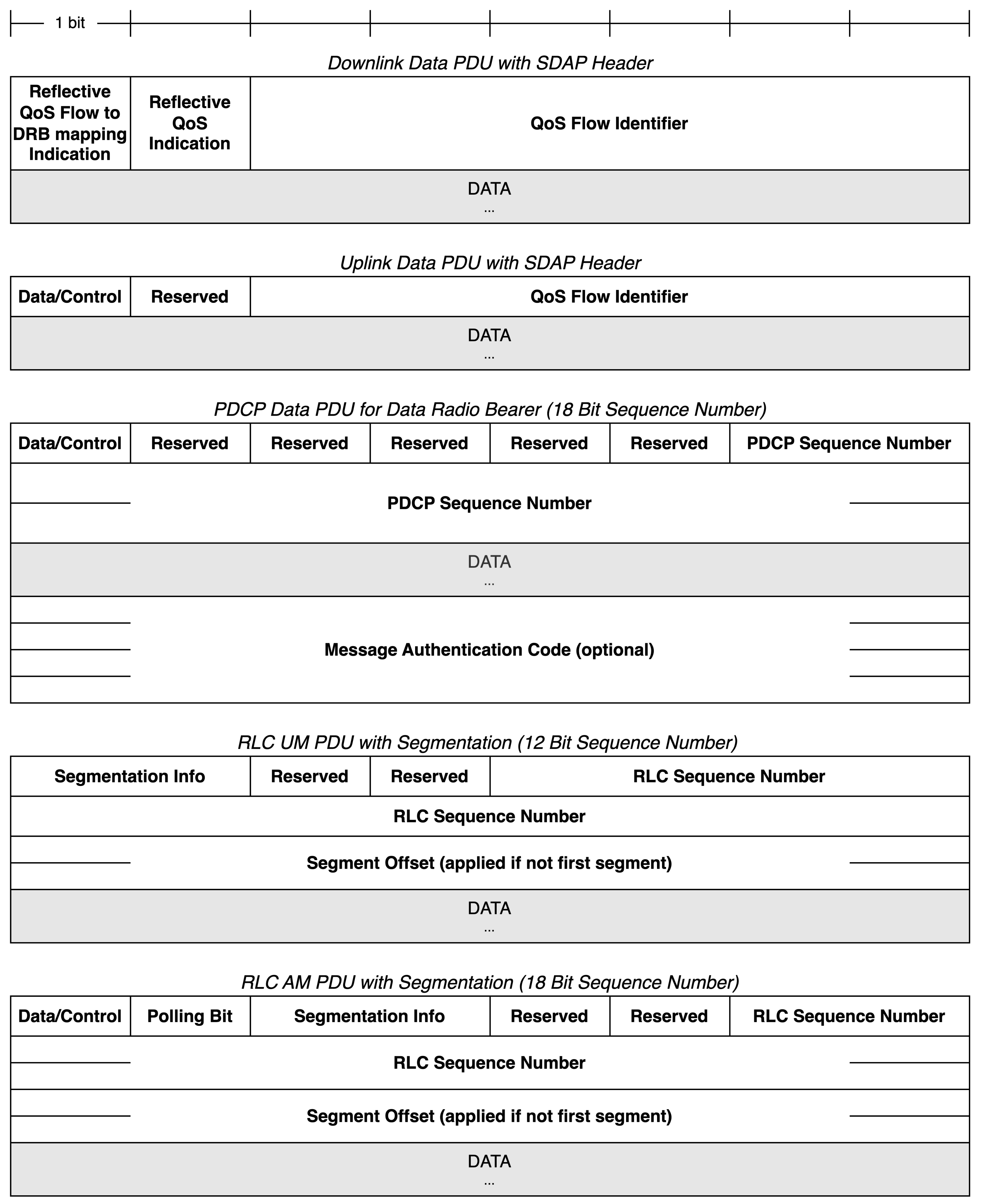 Futureinternet 16 00410 g002
