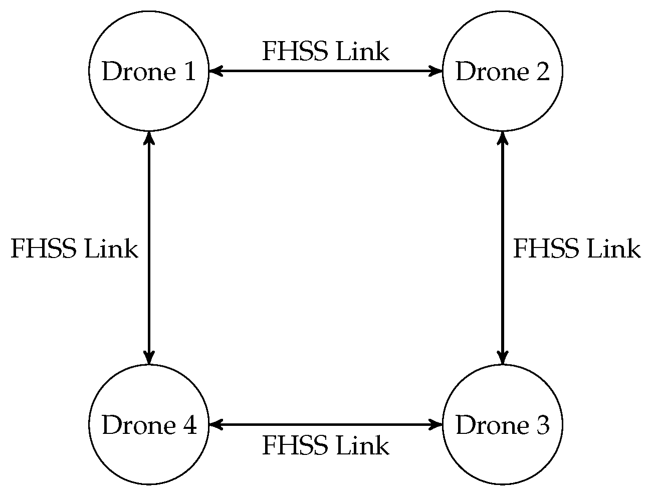Futureinternet 16 00412 g003