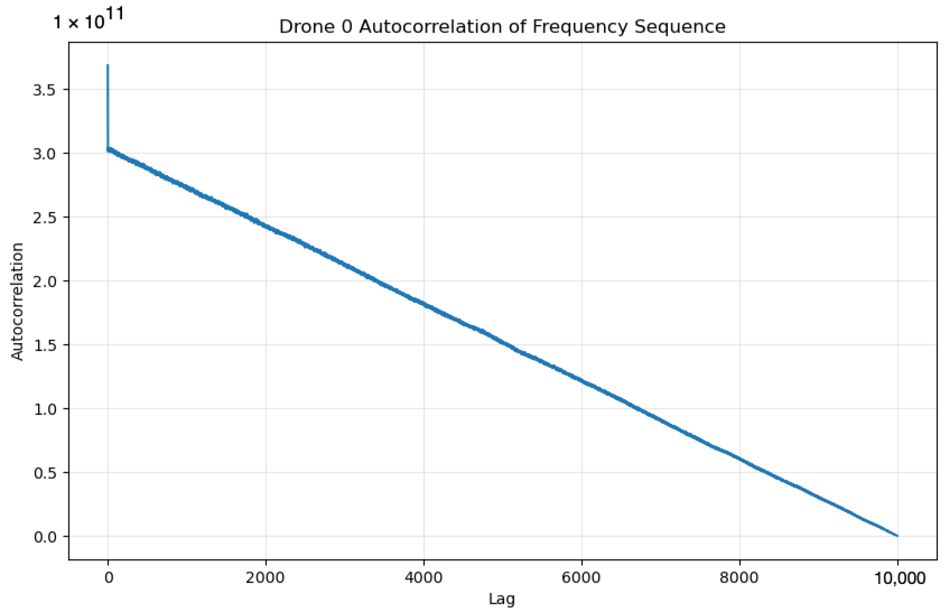 Futureinternet 16 00412 g006