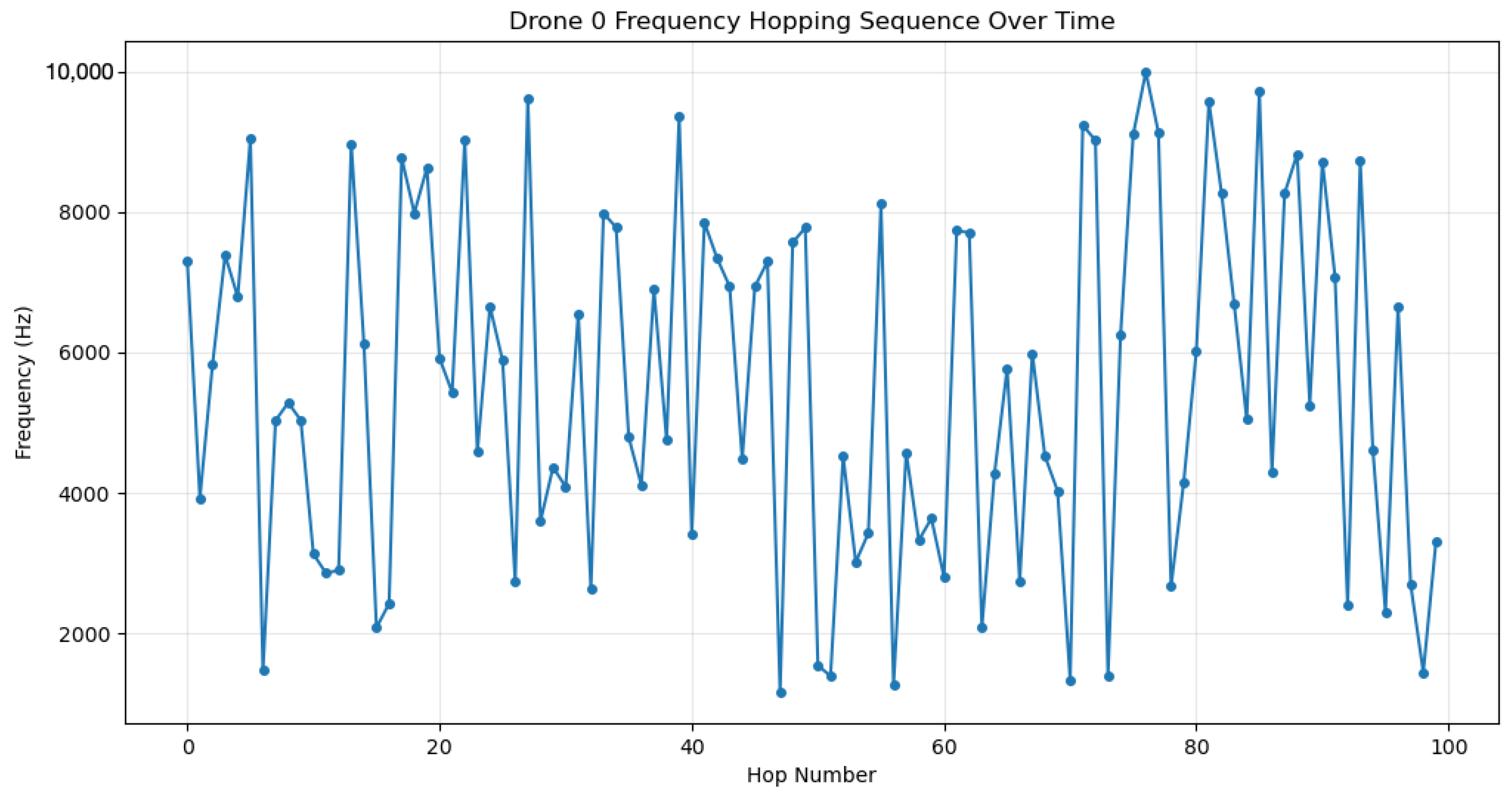 Futureinternet 16 00412 g008