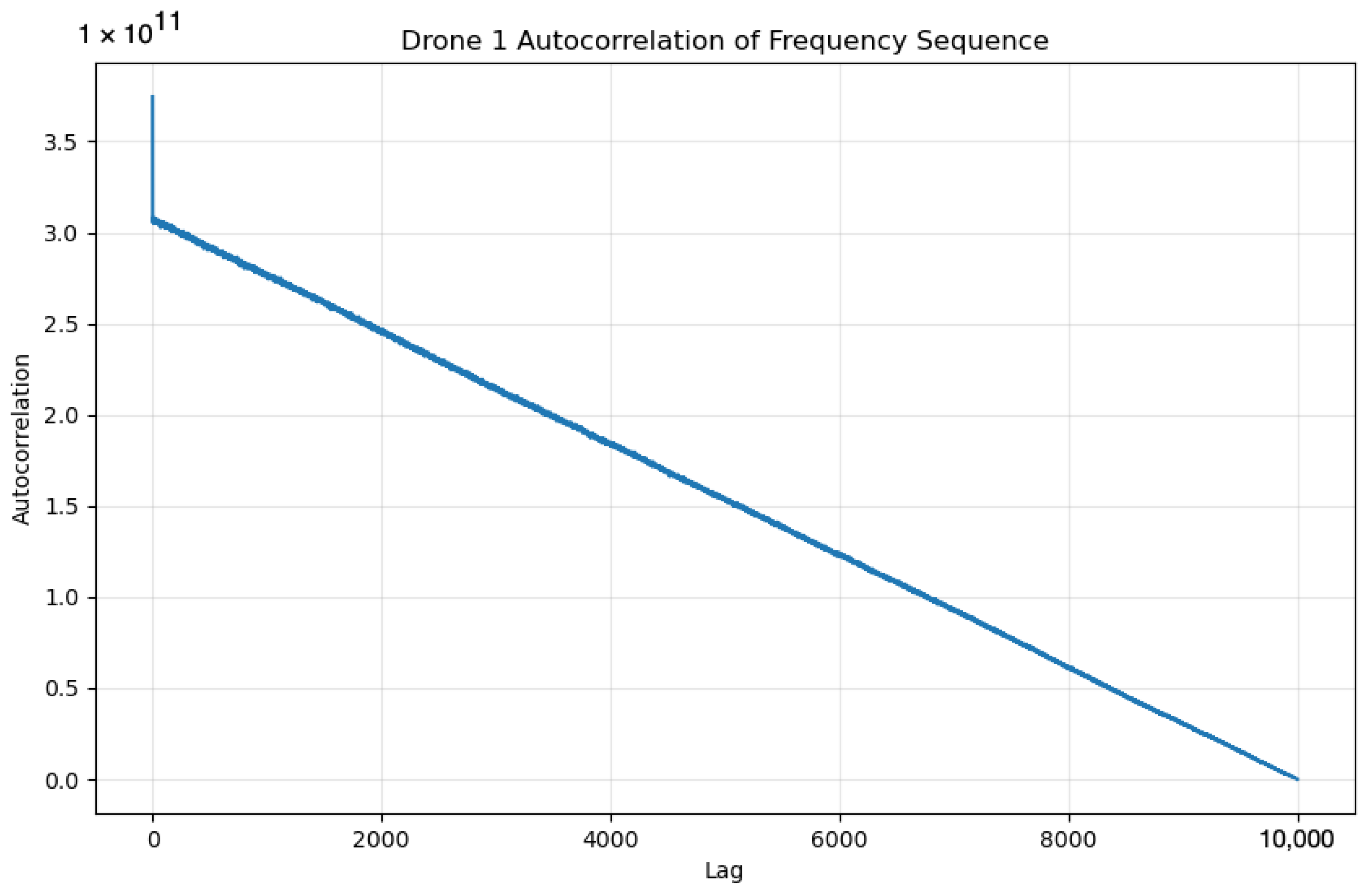 Futureinternet 16 00412 g010