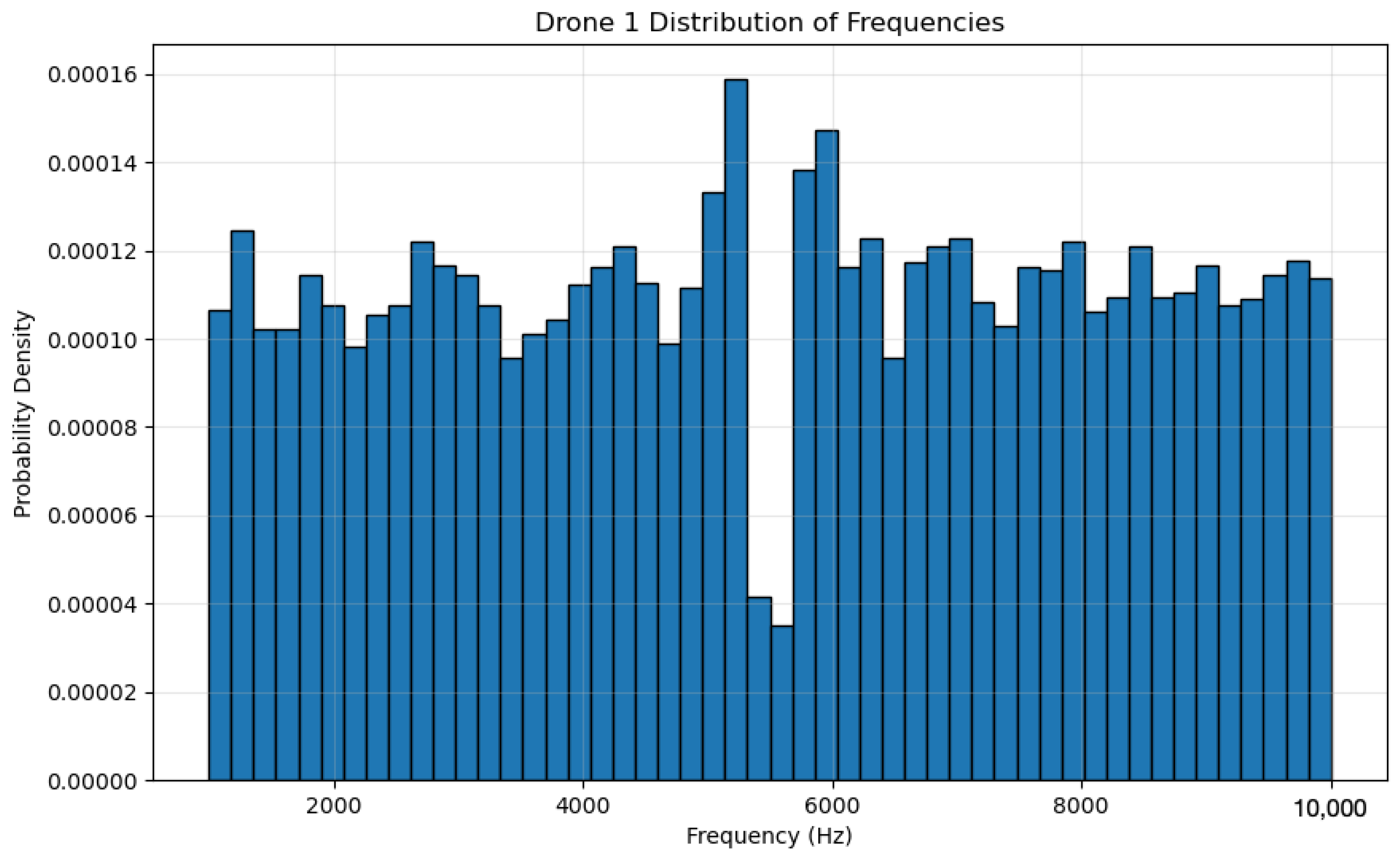 Futureinternet 16 00412 g011